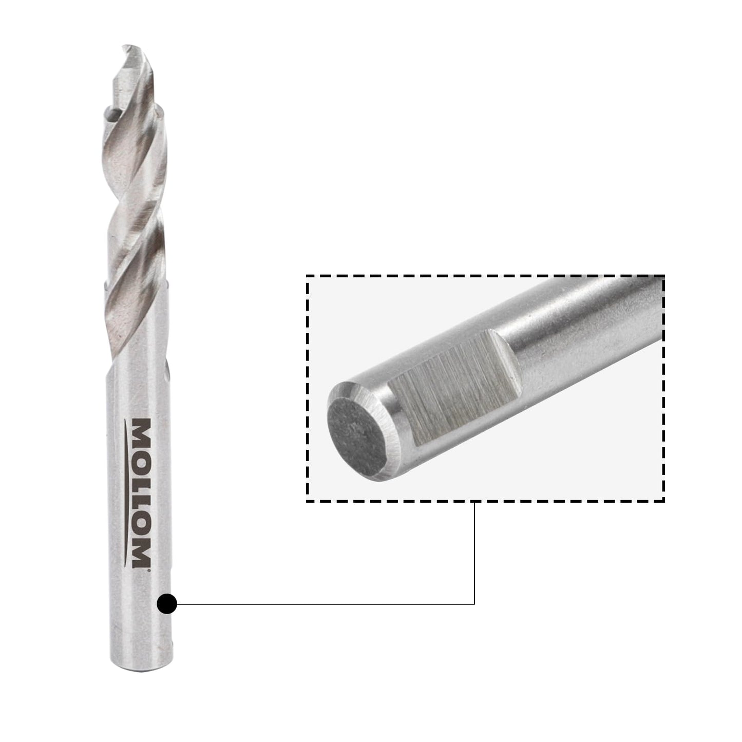 MOLLOM Stepped Pilot Drill Bits 5Pcs for Carbide Hole Saw, Center Drill bit for Metal, Steel, Iron, Wood, Plastic