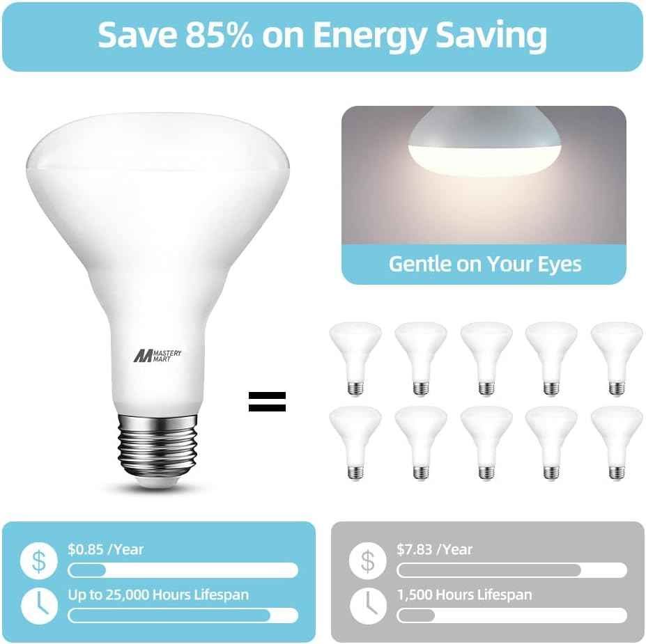 BR30 LED Bulbs 36-Pack - 65W Equivalent, 5000K Daylight, Dimmable, Flicker-Free, Energy Efficient E26 Base