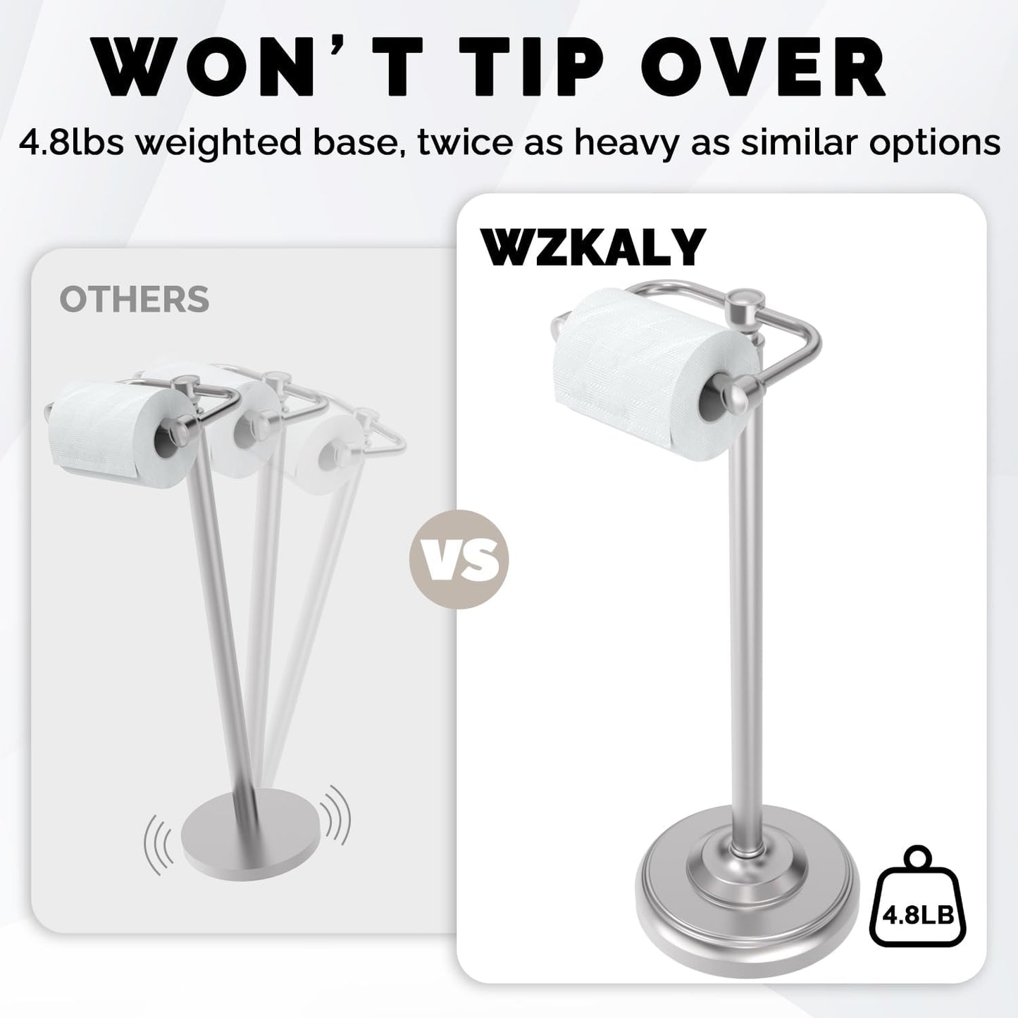 Brushed Nickel Free Standing Toilet Paper Holder with Pivoting Design & Weighted Base