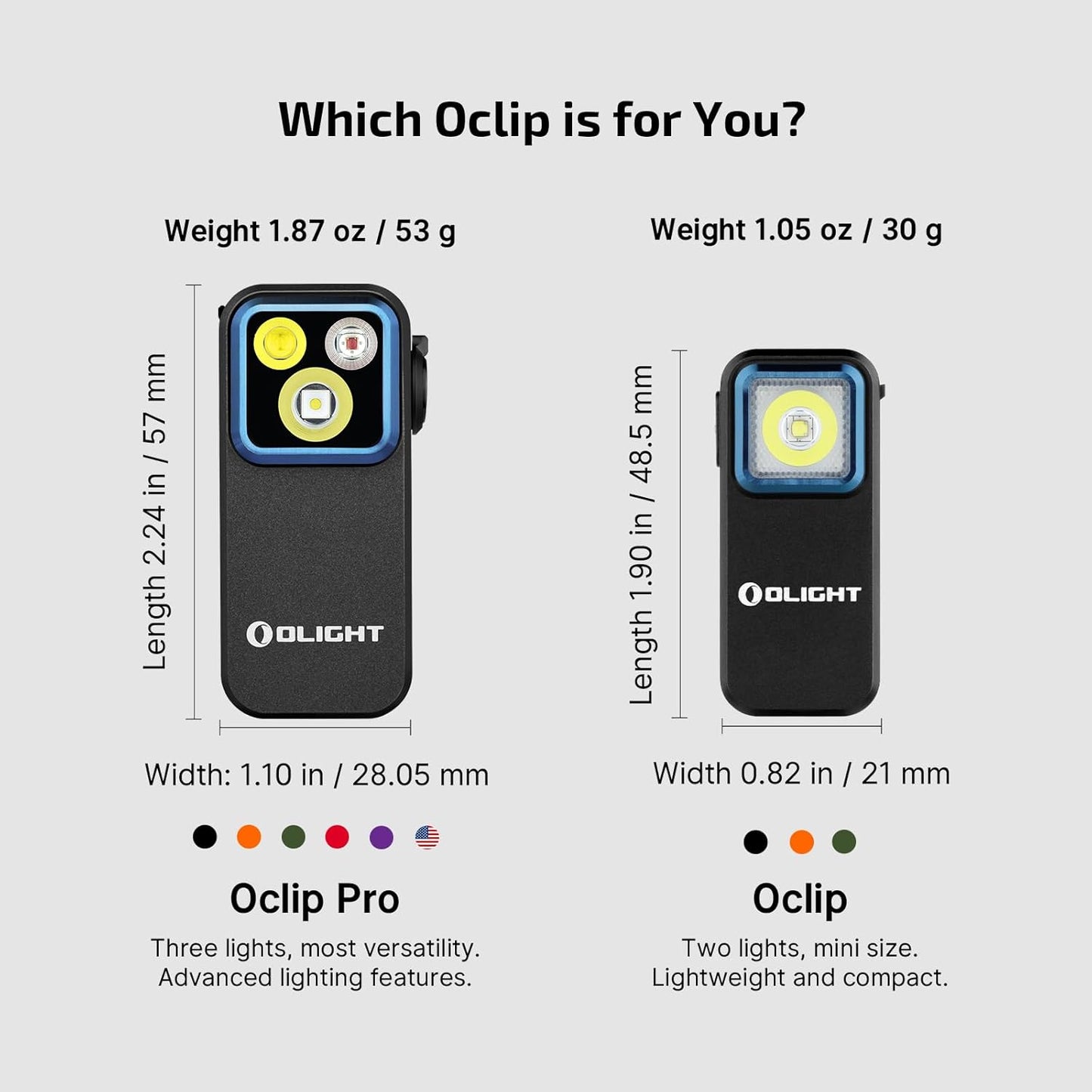 OLIGHT Oclip Pro Rechargeable EDC Flashlight - 500 Lumens, Magnetic Clip-On Light for Outdoor & Indoor Use