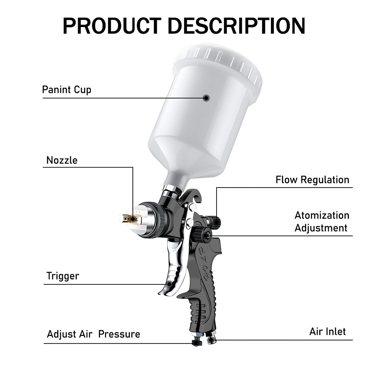 HVLP Air Spray Gun with 0.8/1.0 mm Nozzles, Mini Automotive Air Paint Sprayer Gun Kit, Car Paint Gun Sprayer, Paint Gun with 125cc Capacity Cup for Auto Paint, Primer, Varnish and Top Coat(Black)