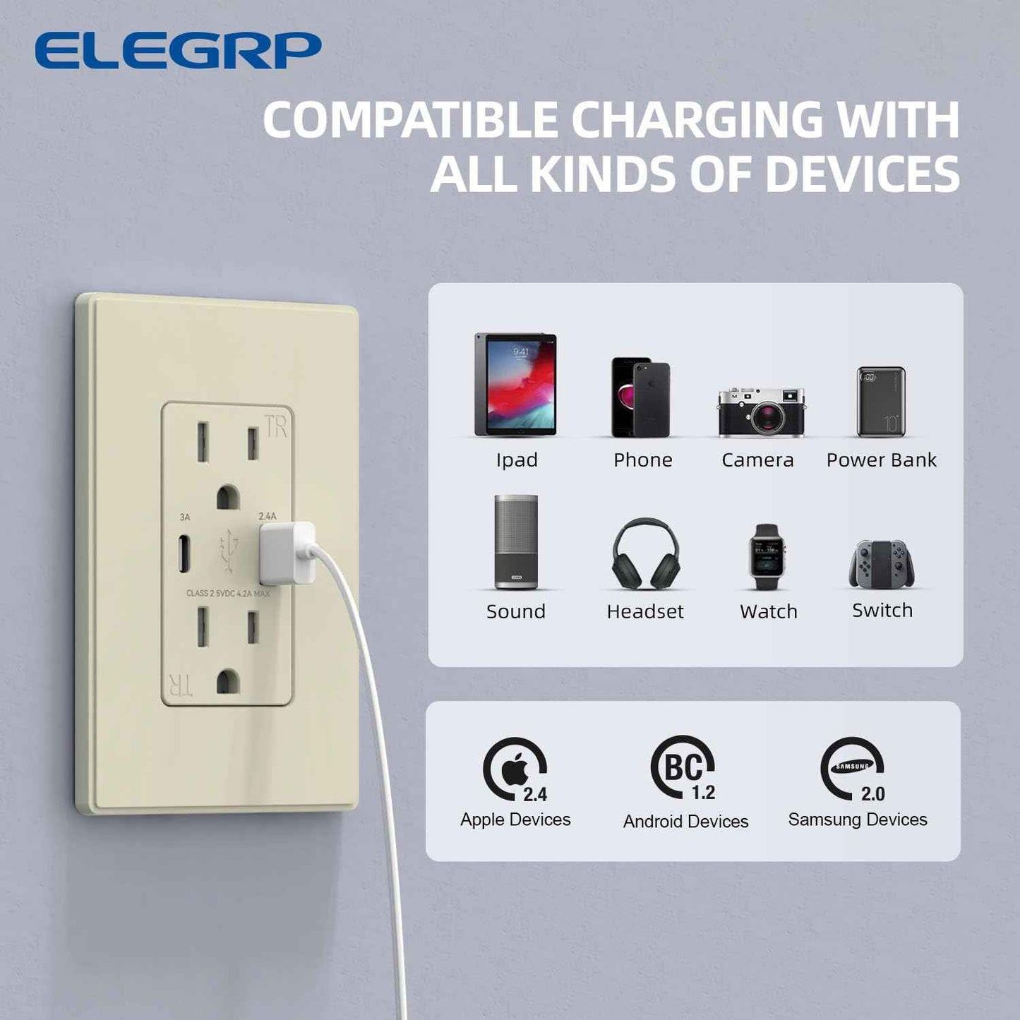 USB Charger Wall Outlet with USB A & C Ports - 15A Tamper Resistant, UL Listed, 6 Pack - Matte Light Almond