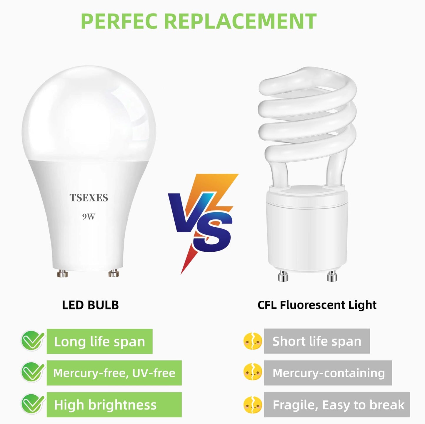 TSEXES GU24 LED Light Bulb,9W(Equivalent 100 Watt),1100 Lumens,Non-Dimmable, A19 Shape 2 Prong Light Bulbs, 2700K Warm White,4 Pack