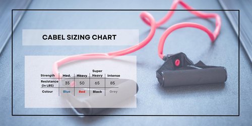 Grizzly Fitness Exercise Resistance Cable