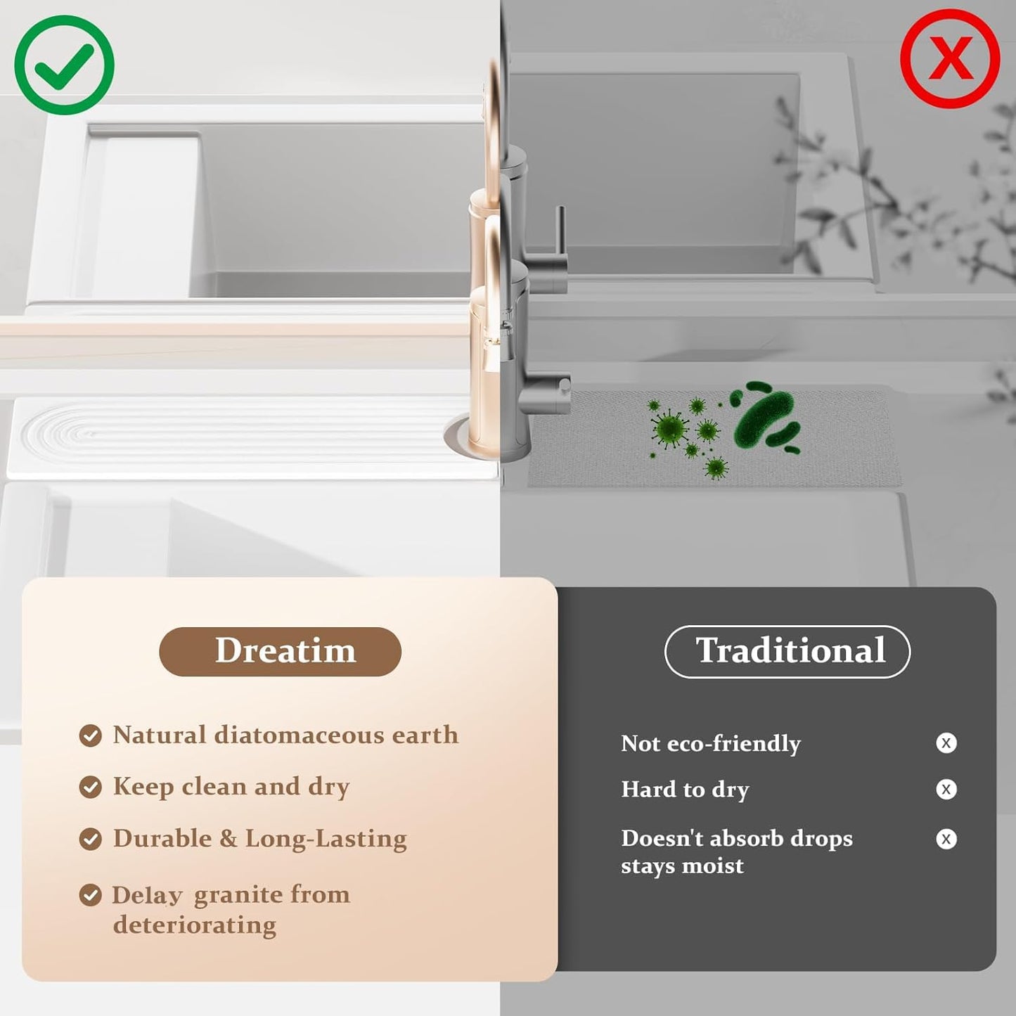 CXGMYLZZ Faucet Mat for Kitchen Sink ,Water Absorbing Stone Tray for Sink,15.7 inches Long Diatomite Fast-Drying Faucet Mat, Faucet Splash Guard for Bathroom Counter