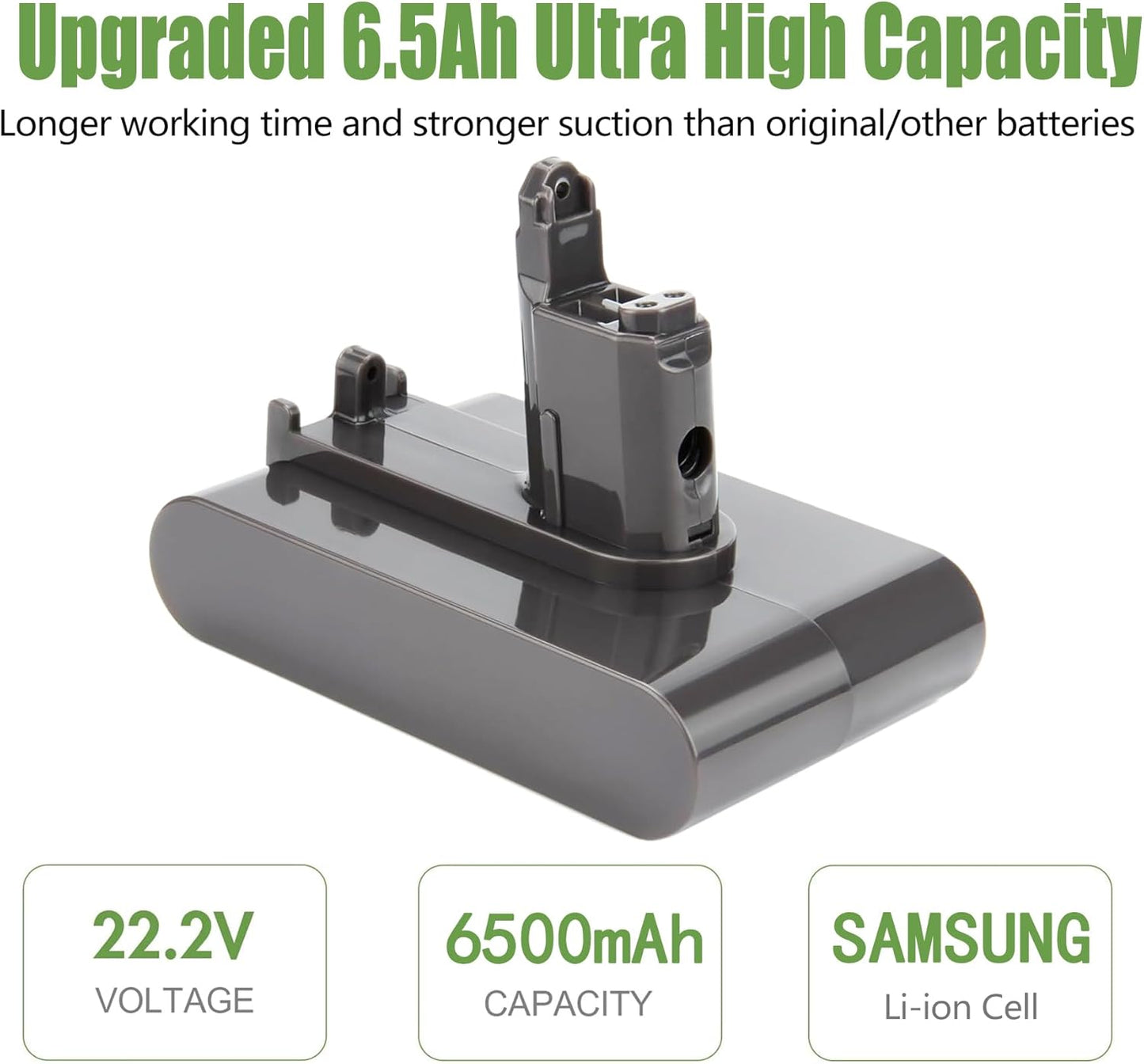 7000mAh V8 SV10 Battery for Dyson V8 Animal/Absolute/Motorhead - High-Performance Li-ion Replacement