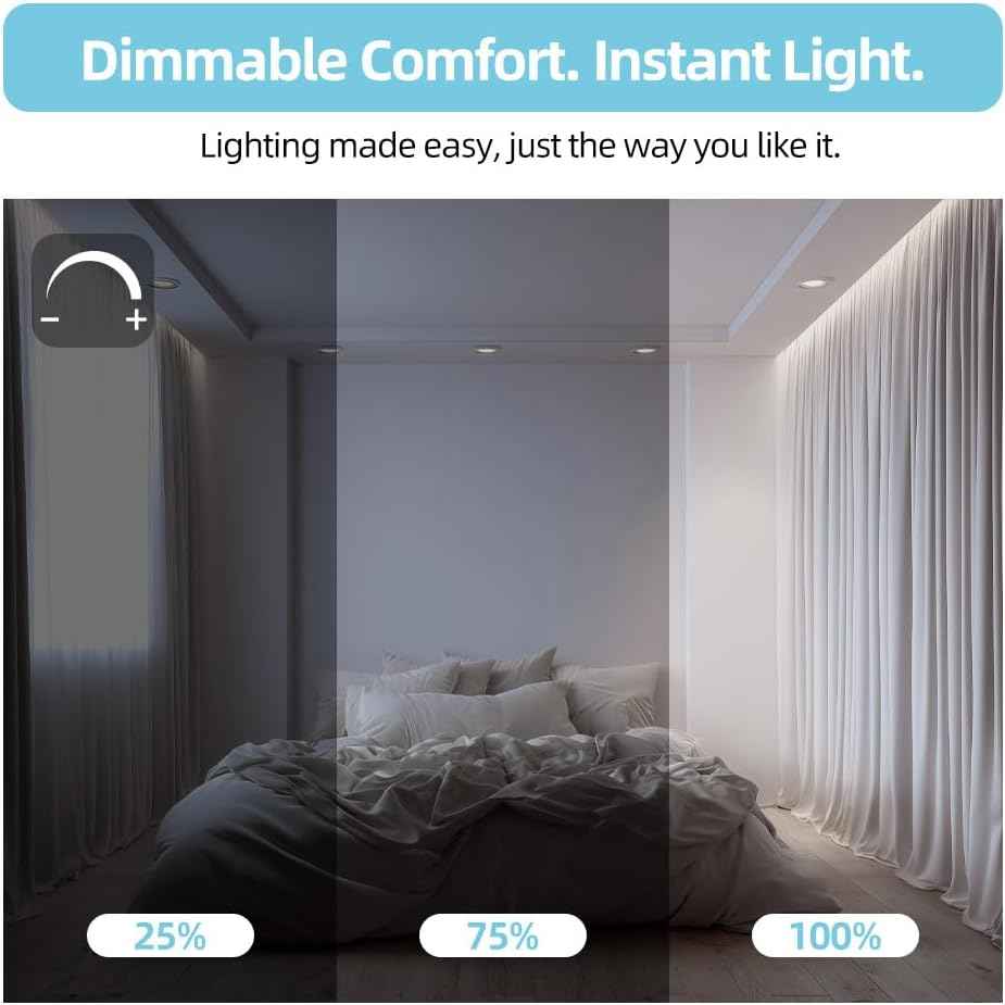 BR30 LED Bulbs 36-Pack - 65W Equivalent, 5000K Daylight, Dimmable, Flicker-Free, Energy Efficient E26 Base