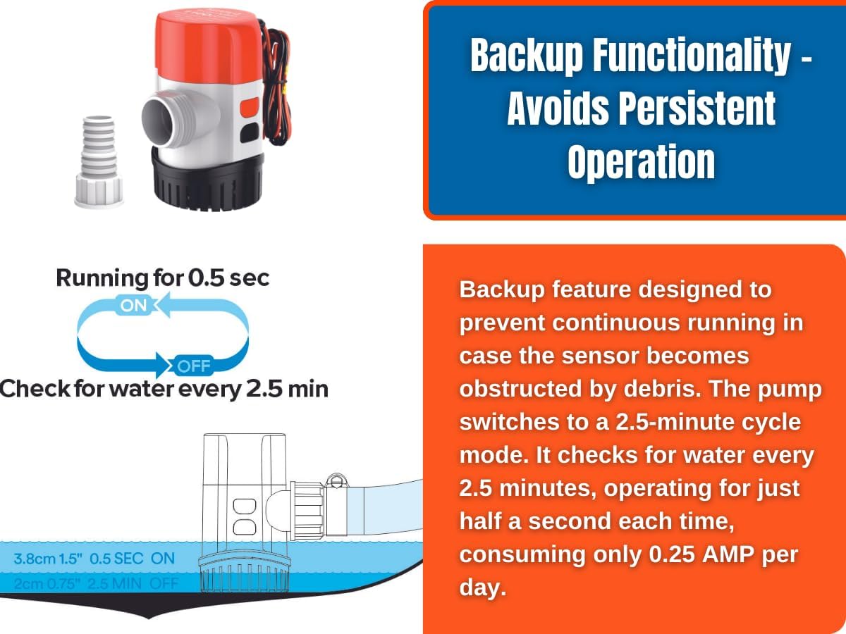 SEAFLO 800 GPH Automatic Water Sensing Bilge Pump - 12V 13B Series for Reliable Marine Use