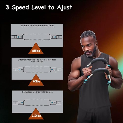 RwAhBiBtIeT Upgraded Twister Arm Trainer,Workout Spring Bar Adjustable,65-110lbs Home-Use Chest Expander for Men Arm Trainer Exercise Great Gifts