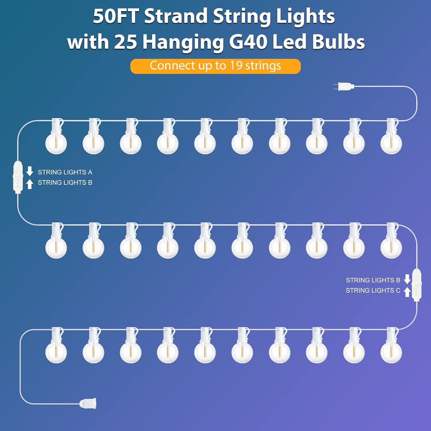 Outdoor String Lights 100FT - G40 Globe Patio Lights with 54 Waterproof LED Bulbs - Black Wire