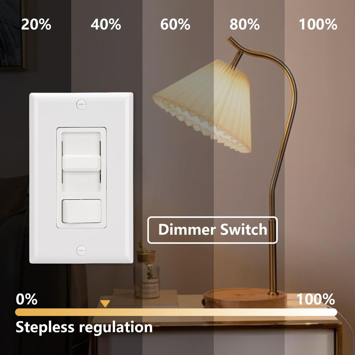 Wengart Dimmer Switch BAK-008,120VAC 150W Dimmable LED/CFL Lights,Halogen and Incandescent Bulbs 600W Max,UL Listed,White