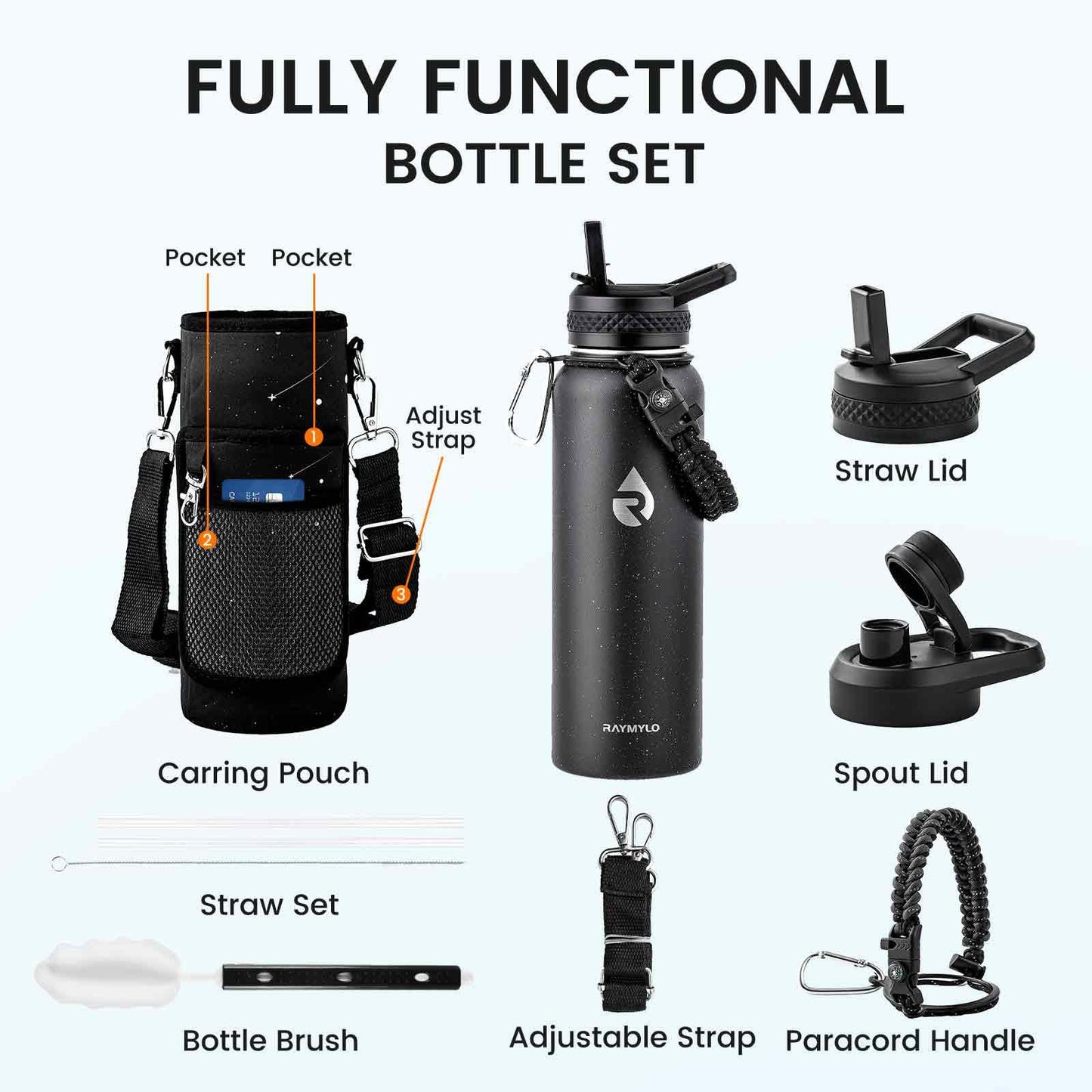 RAYMYLO Insulated Water Bottle 40 oz, Triple Wall Vacuum Stainless Steel (Cold for 36Hrs, Hot for 18Hrs), Leak Proof & Non-BPA, Modern Water Flask Jug with Paracord Handle & Straw Spout Lids