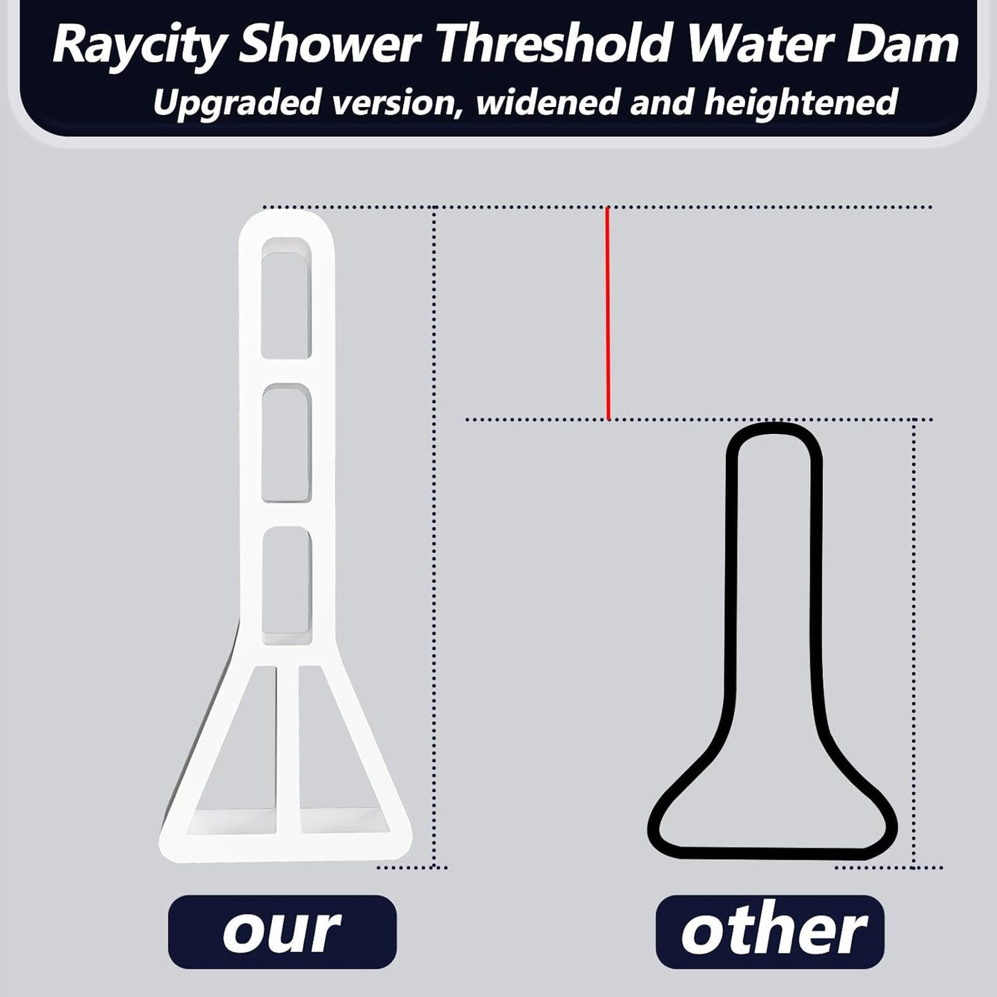 Raycity 59" Collapsible Shower Water Splash Guard - High Threshold Water Dam for Curbless Shower, Bathroom & Kitchen Barrier (White)