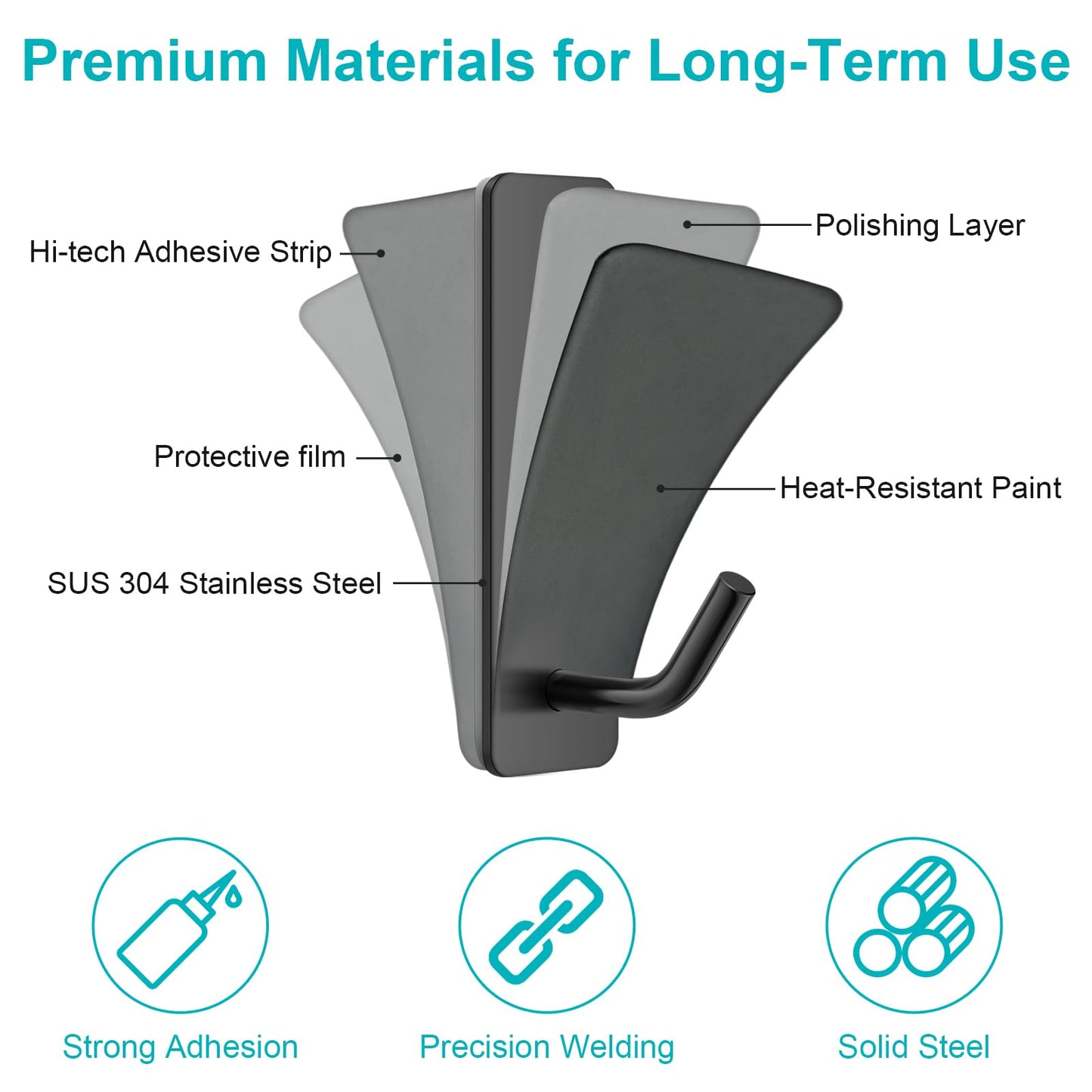 Quavzotu Small Self Adhesive Hooks for Walls No Damage, 6-Pack Stainless Steel Stick on Hooks for Hanging Towel Key Hat Bag Jewelry, Sticky Hangers for Kitchen Bathroom Door (Black(6pcs))