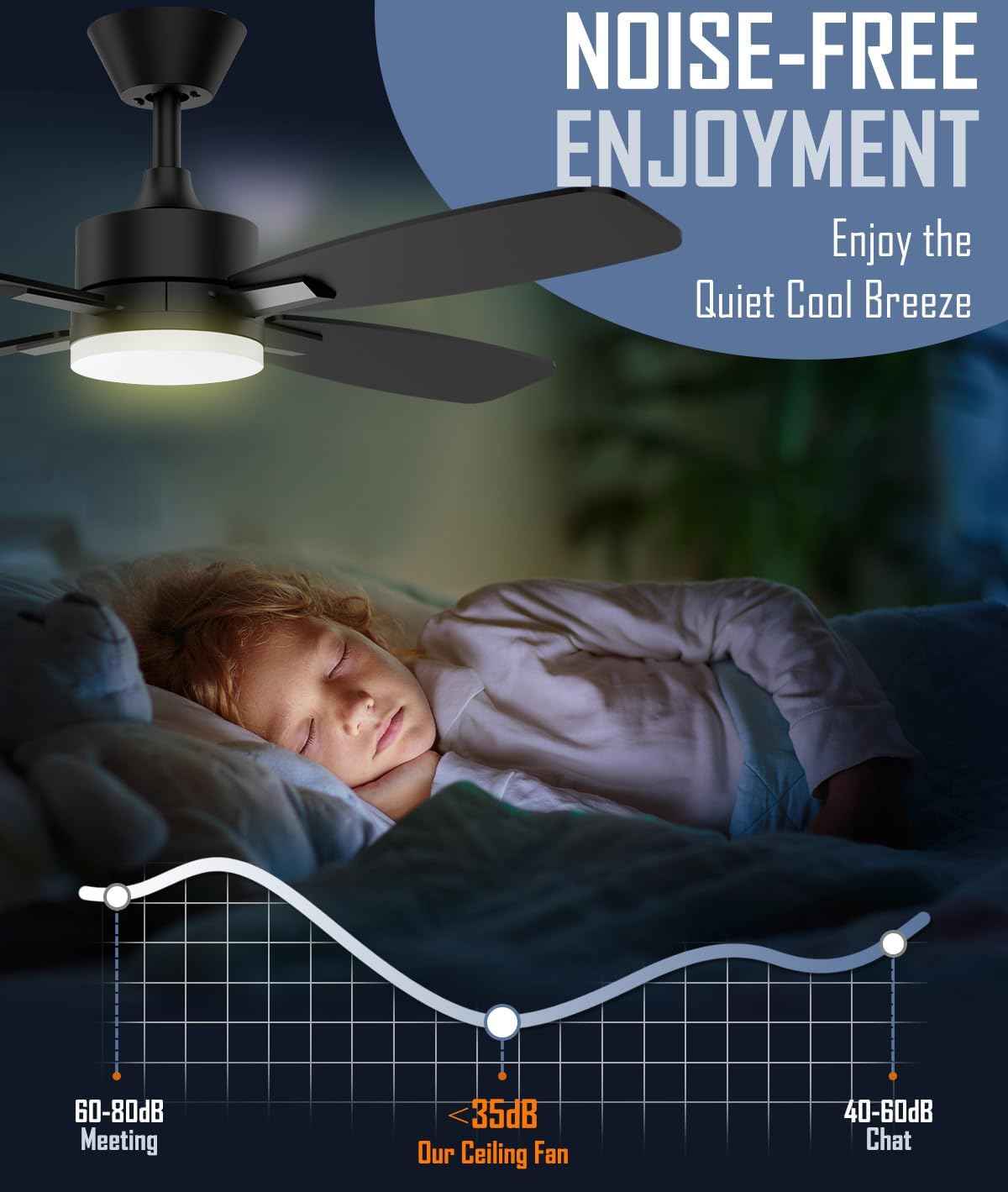 52-Inch Ceiling Fan with Remote Control & Dimmable Light - Noiseless DC Motor for Indoor/Outdoor Use