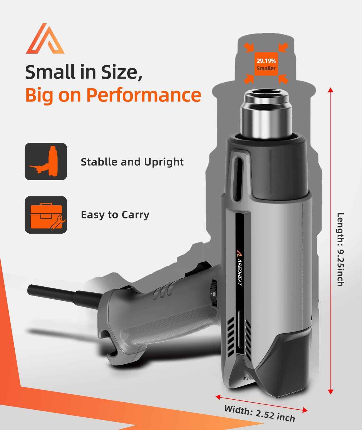 AreoHeat Heat Gun with 6 Precise Temperature Settings 100-600°C (212-1112°F) Fast Heating Hot Air Gun with 2 Settings Control, Speed-Up Cooling, Compact & Lightweight Design