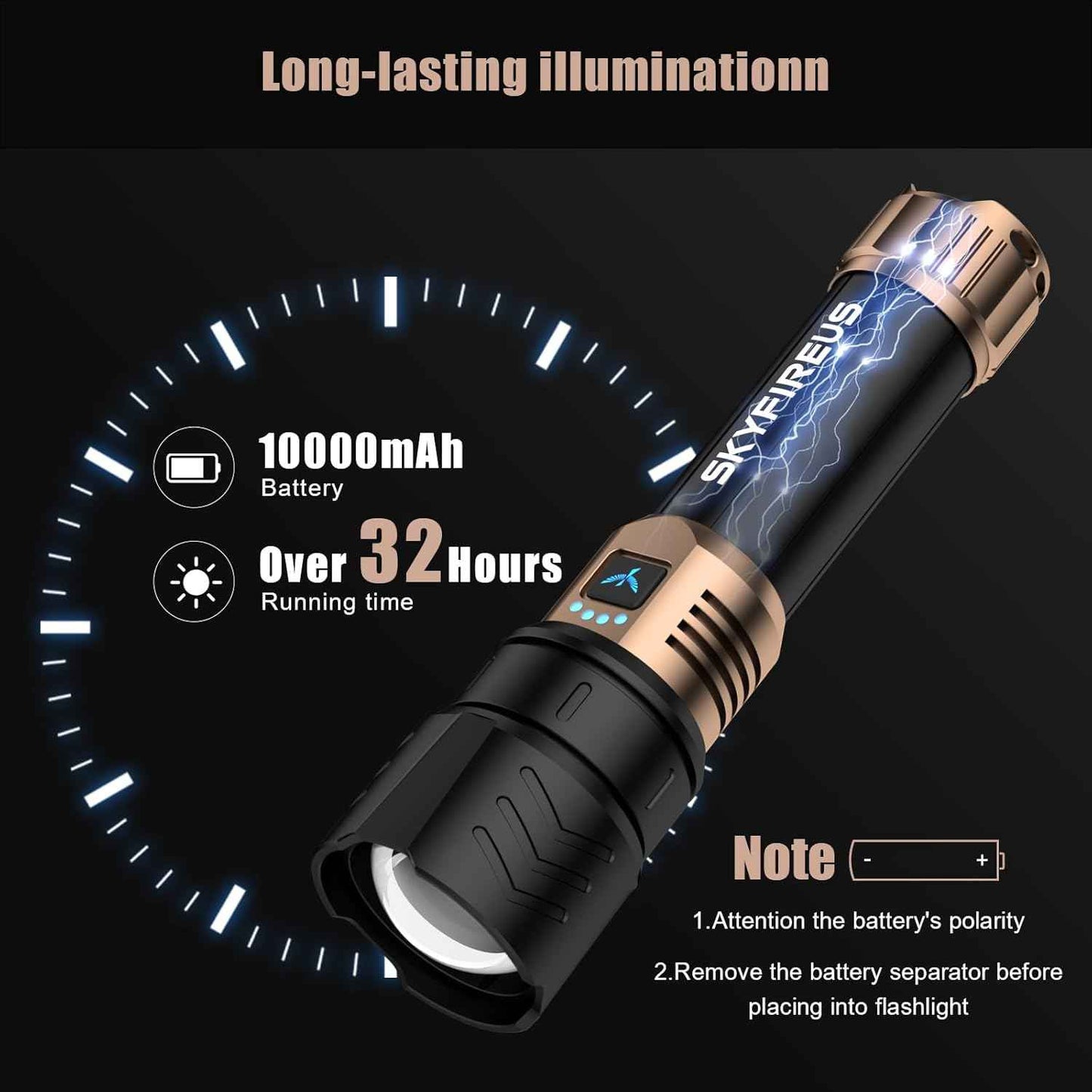 2000 Lumen Rechargeable LED Flashlight - Waterproof Tactical Light with Zoom & 4 Modes for Camping & Outdoor Use