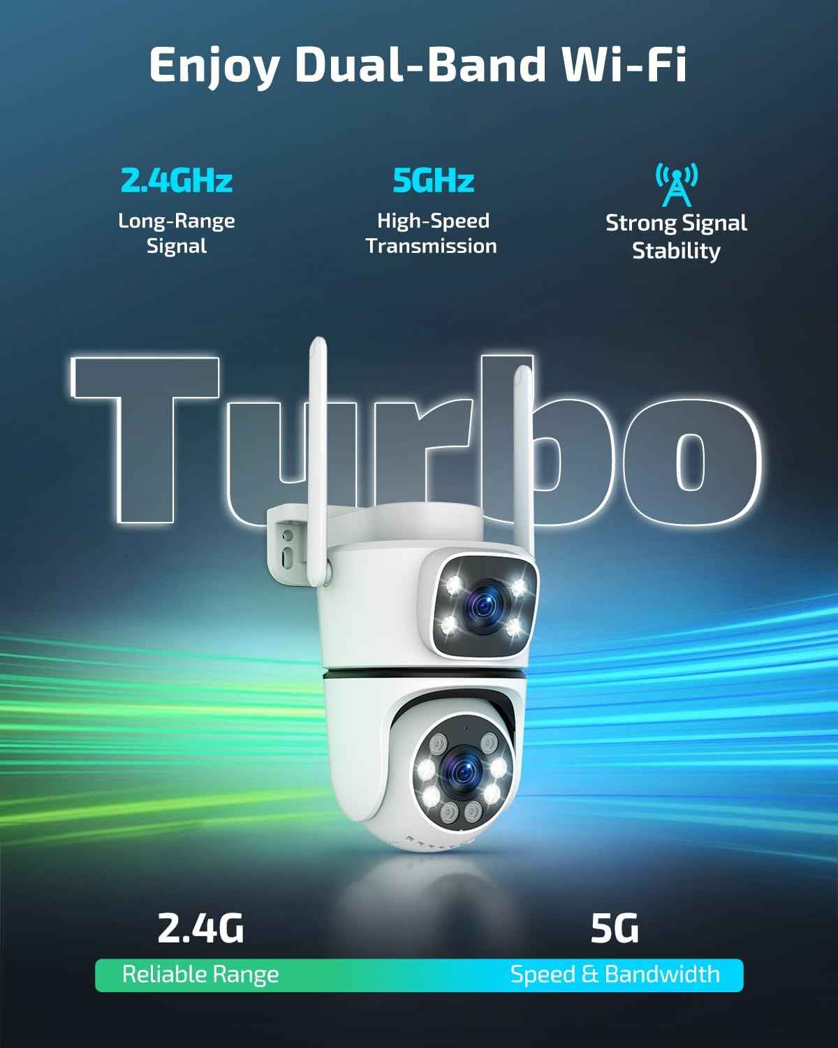 5MP Dual Lens Wireless Outdoor Security Camera - 2.4G/5G PTZ with Auto Motion Tracking