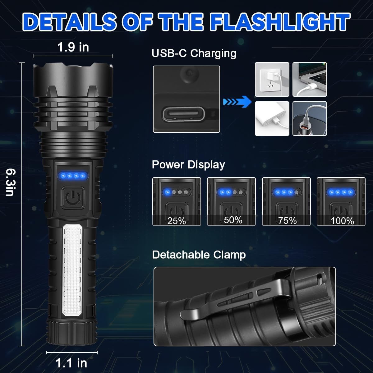 High Lumens Rechargeable Flashlight Set - 3 Pack, 7 Modes Tactical LED Lights for Home & Camping