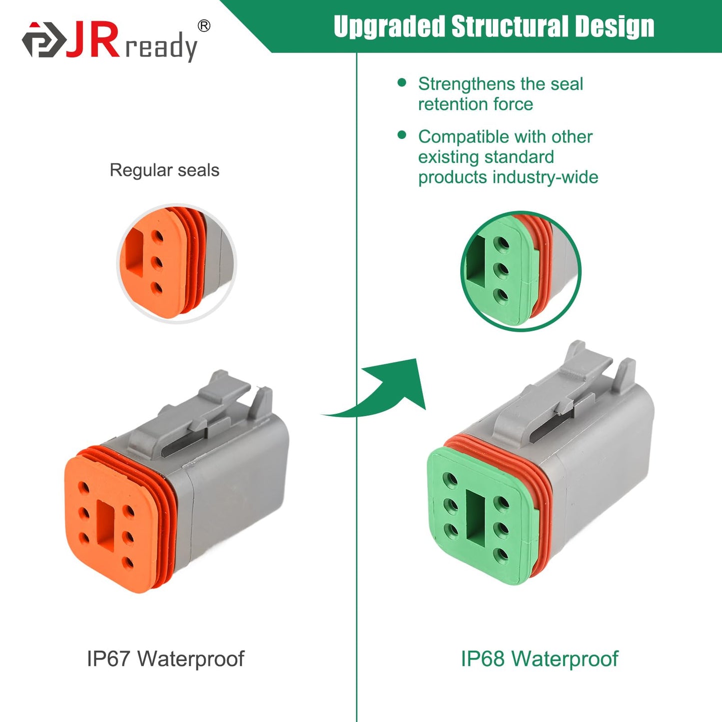 JRready DW5010 Deutsch Connector Kit, 2 3 4 6 8 12 Pin IP68 Waterproof DT Connectors Kit with ACT-M202 Deutsch Crimp Tool for 12-22AWG, Size 16 Solid Contacts 16-20AWG and Pin Removal Tools
