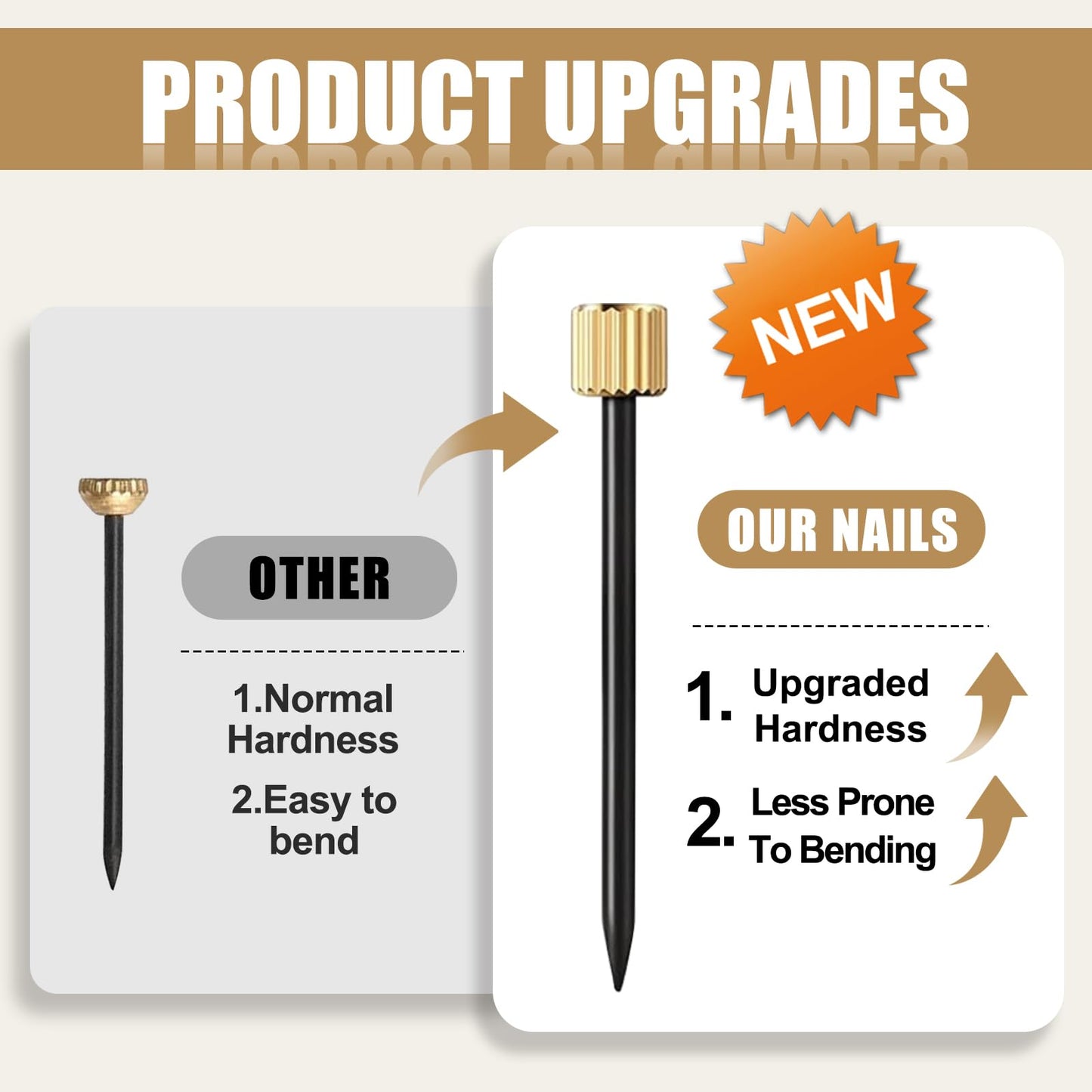 150Pcs Heavy Duty Picture Hangers Kit, Supports 10-100 lbs – Premium Wall Hanging Hooks with Nails for Drywall & Wood, Ideal for Pictures, Clocks, Mirrors, and Home Decor