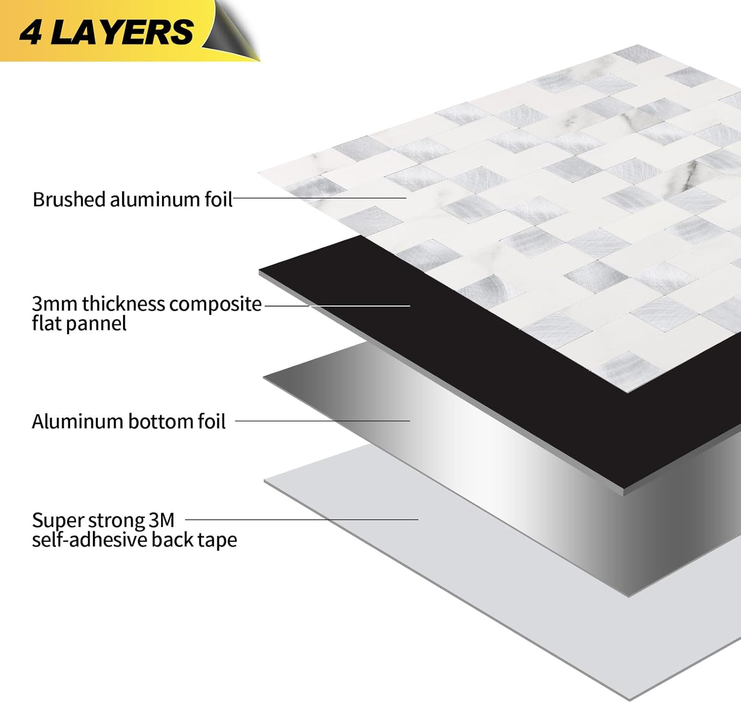 Stainless Steel Peel and Stick Backsplash Tiles - 20 Sheets, 12''x12'' for Kitchen & Bathroom