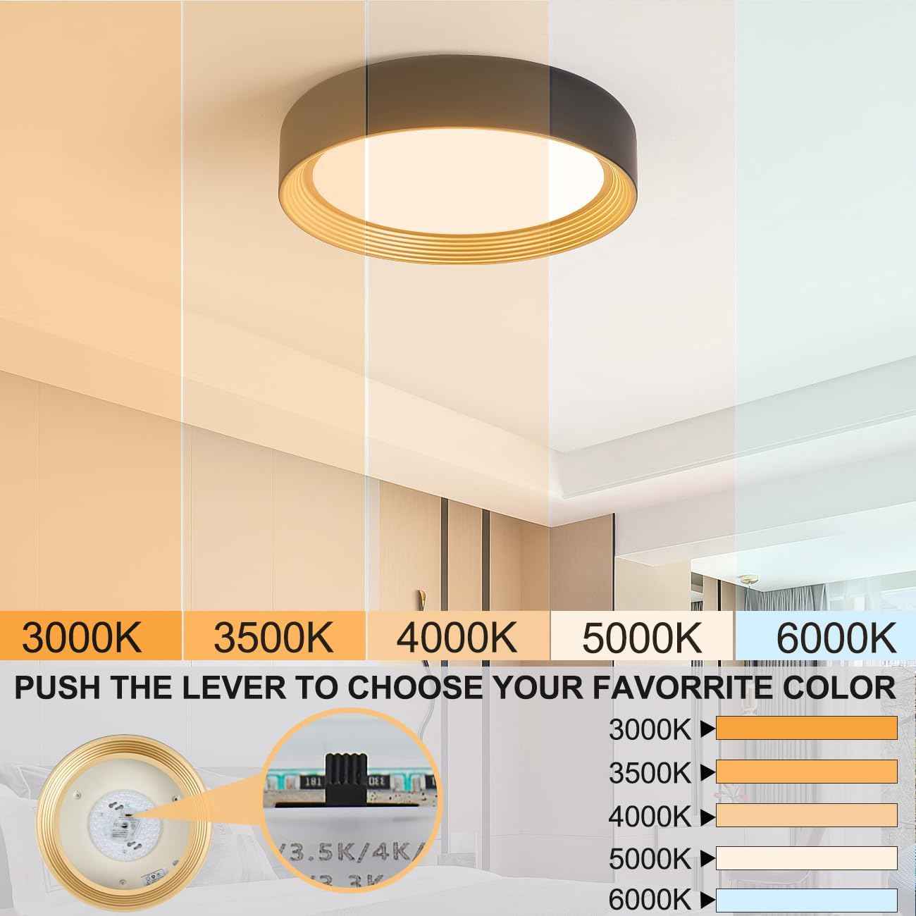 24W Dimmable LED Flush Mount Ceiling Light Fixture - 11.81" Modern 5CCT 3000K-6500K for Kitchen, Hallway & Laundry Room
