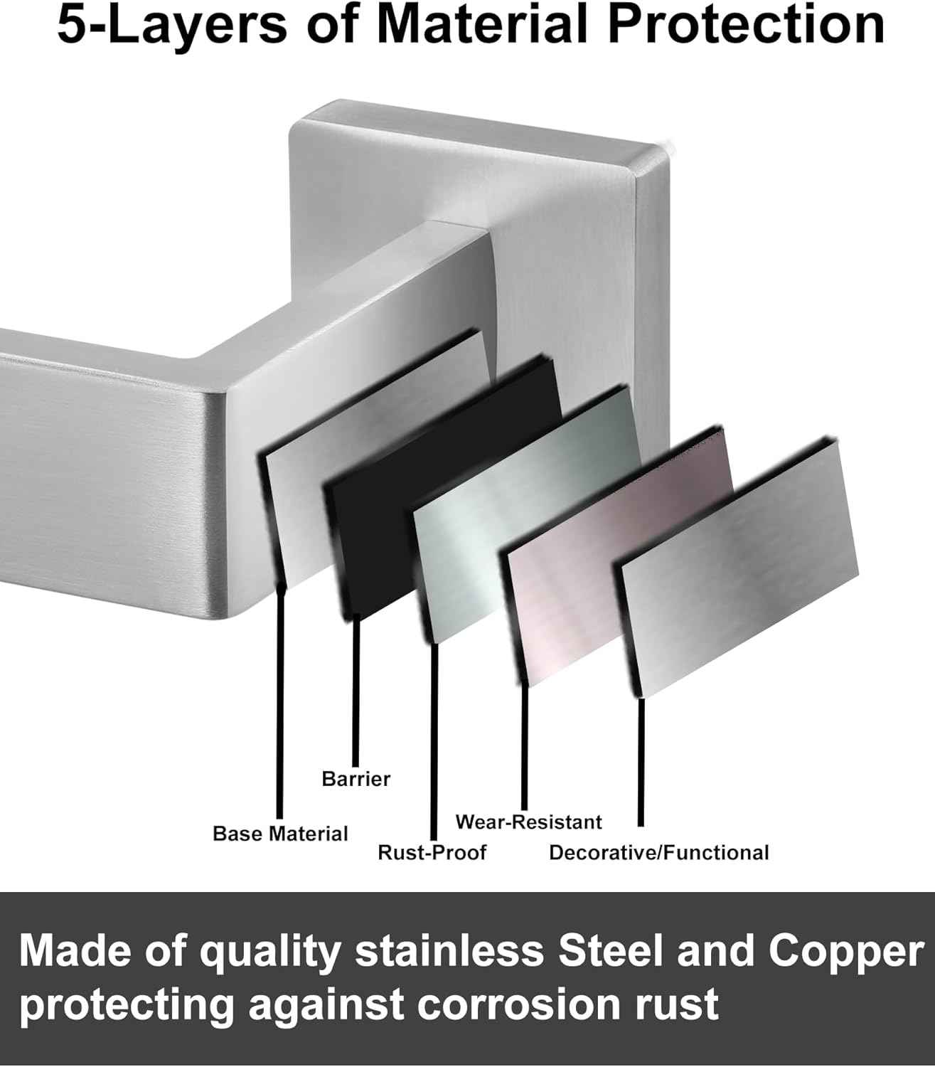 Brushed Nickel Bathroom Hardware Set - 10-Piece Towel Bar, Ring, Hook & Holder Kit