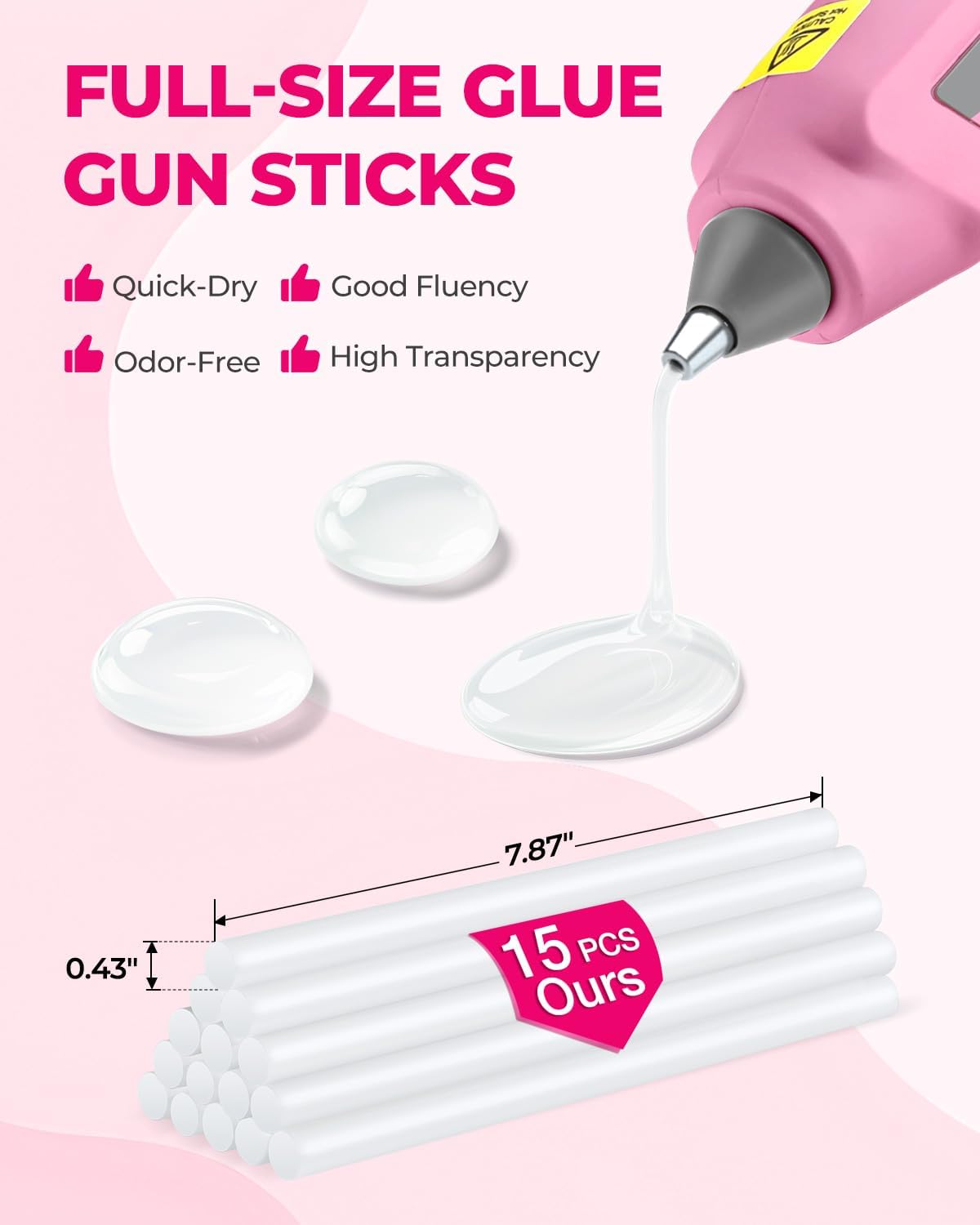 WORKPRO 12V Cordless Hot Melt Glue Gun Kit with 15 Glue Sticks - Fast Preheating, Auto Power-Off for DIY Crafts - Pink Ribbon