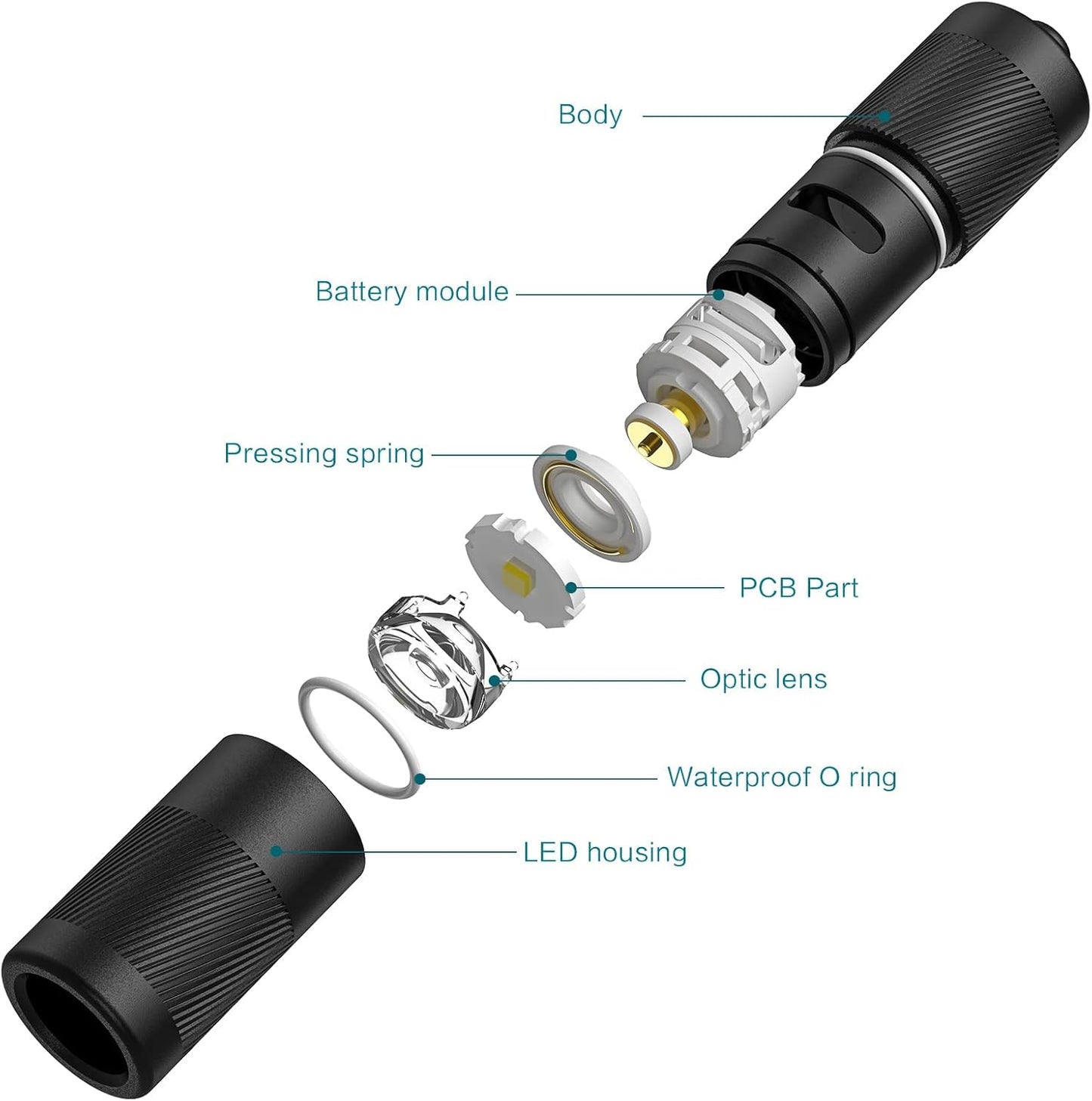 OLIGHT I1R 2 Pro Eos Keychain Flashlight - 180 Lumens Rechargeable Mini Light (Silver-Flow)