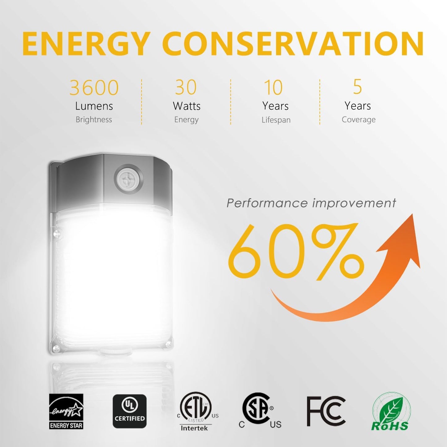 30W LED Wall Pack Light - Dusk to Dawn Sensor, 3600LM, 5000K Daylight, Waterproof Outdoor Security Lighting (2 Pack)