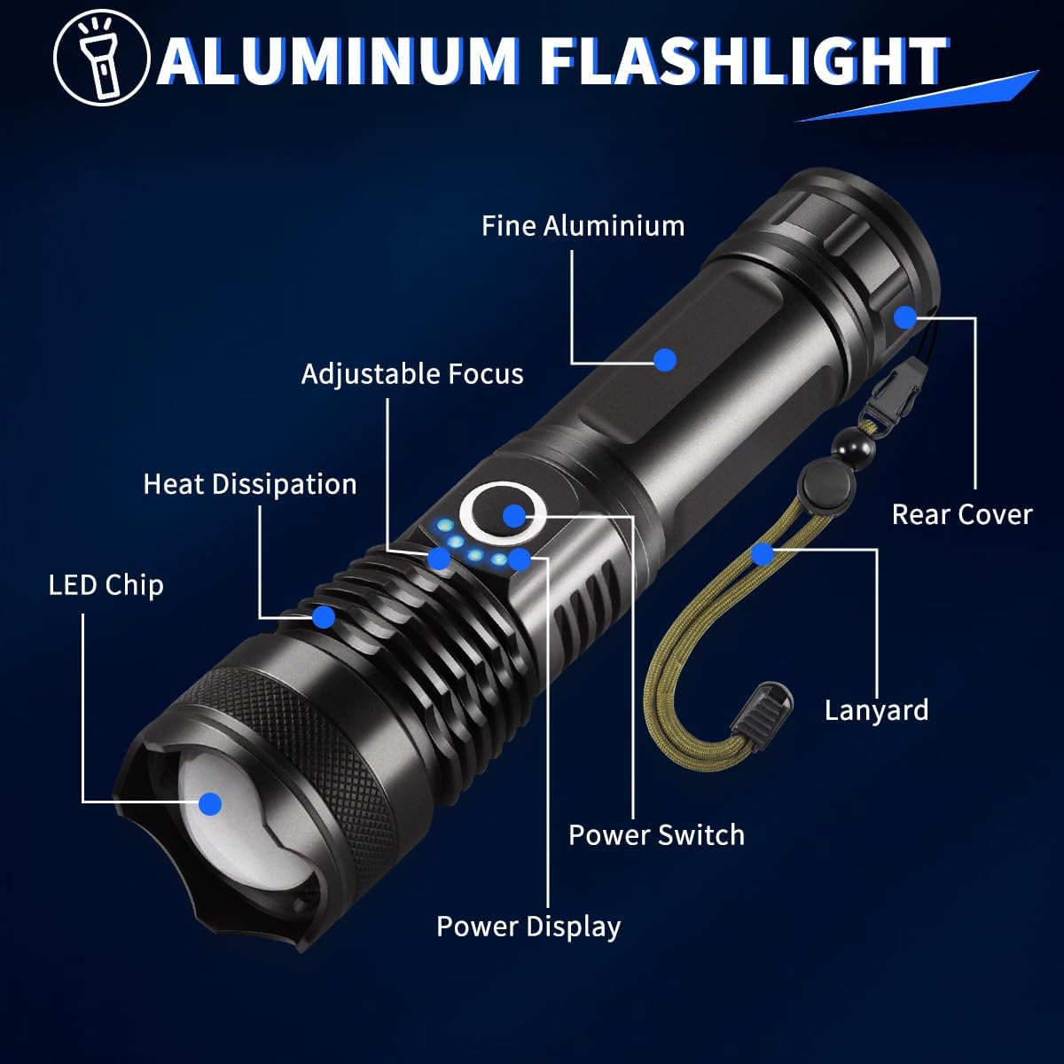 Rechargeable High Lumens Flashlight 3-Pack - Super Bright LED Tactical Lights for Camping & Emergencies