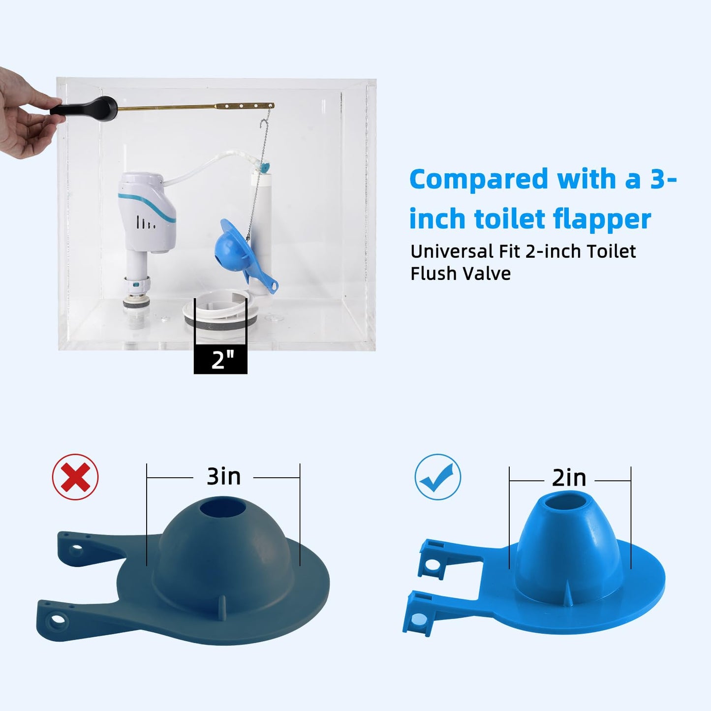 Universal 2-Inch Toilet Flappers Replacement Compatible with Gerber Toto Kohler American Standard, Heavy Duty Rubber Toilet Flapper with Stainless Steel Chain, Water Conserve, Easy Install