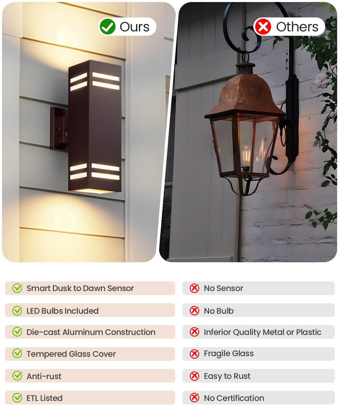 Modern Outdoor Wall Lights - Dusk to Dawn Square Matte Black Sconce with Bulbs, Aluminum Anti-Rust Up & Down Lighting for Porch & Garage