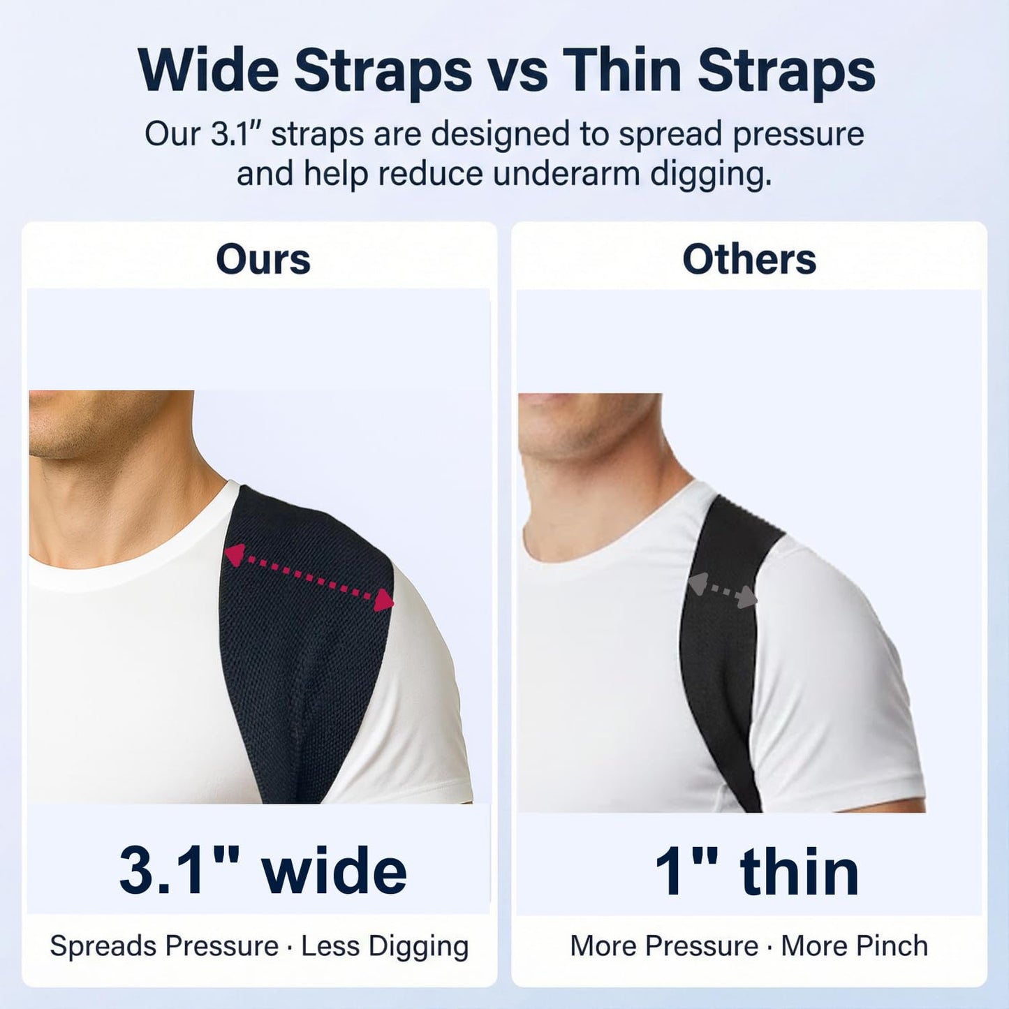 Back Posture Corrector Brace for Men, Back-Anchored Shoulder Support, 3.1-Inch Wide Straps, Adjustable Upper Back Straightener & Lower Spine Support to Help Reduce Slouching, Wear Under Clothes