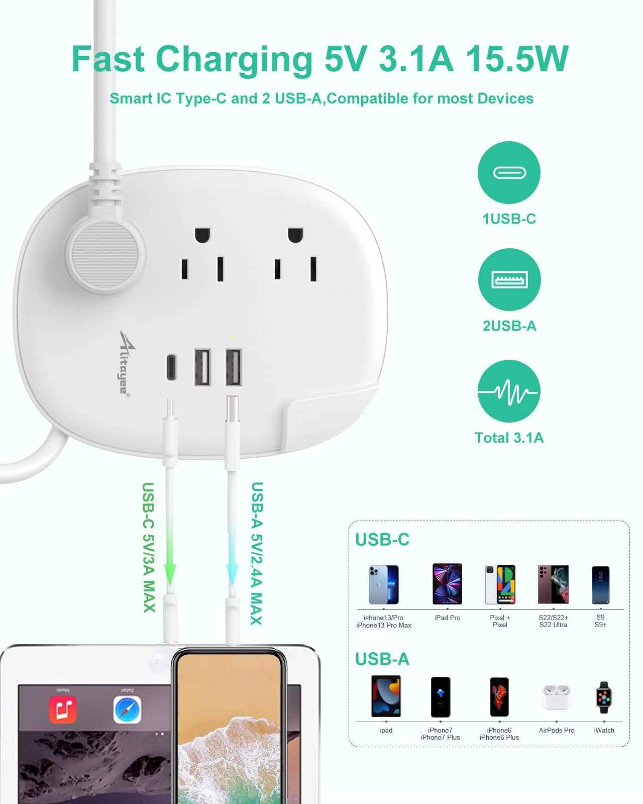 Alitayee USB C Travel Power Strip,Portable Power Strip with 3 Outlets 3 USB Ports Fast Charge, USB Extension Cord with Flat Plug and 4ft Wrapped Around Extension Cord for Cruise Travel Home Office