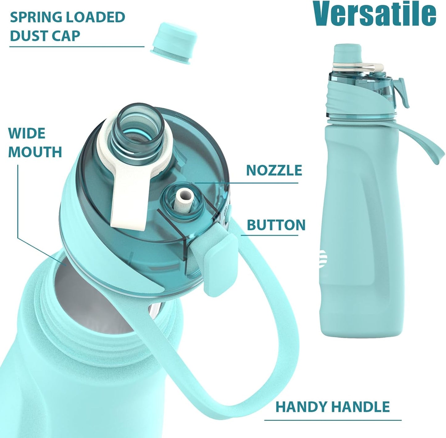 Skiennix 24oz Insulated Misting Water Bottle - 2-in-1 Mist & Sip Stainless Steel for Sports & Outdoor Activities