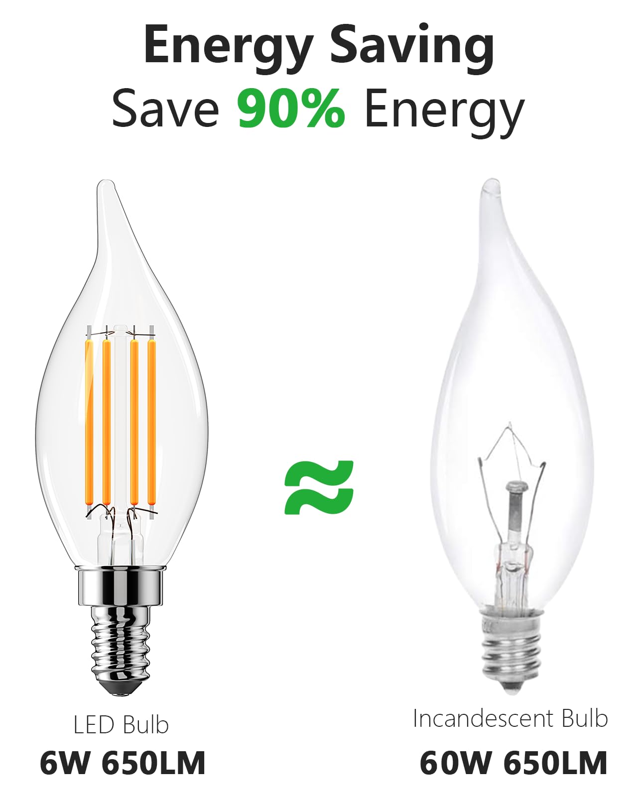 CYLYT E12 Chandelier Bulb 60 watt Equivalent, Dimmable LED Candelabra Light Bulbs 6W, 2700K Warm White 650 Lumen Lightbulbs, CA11, UL Listed, Pack of 6