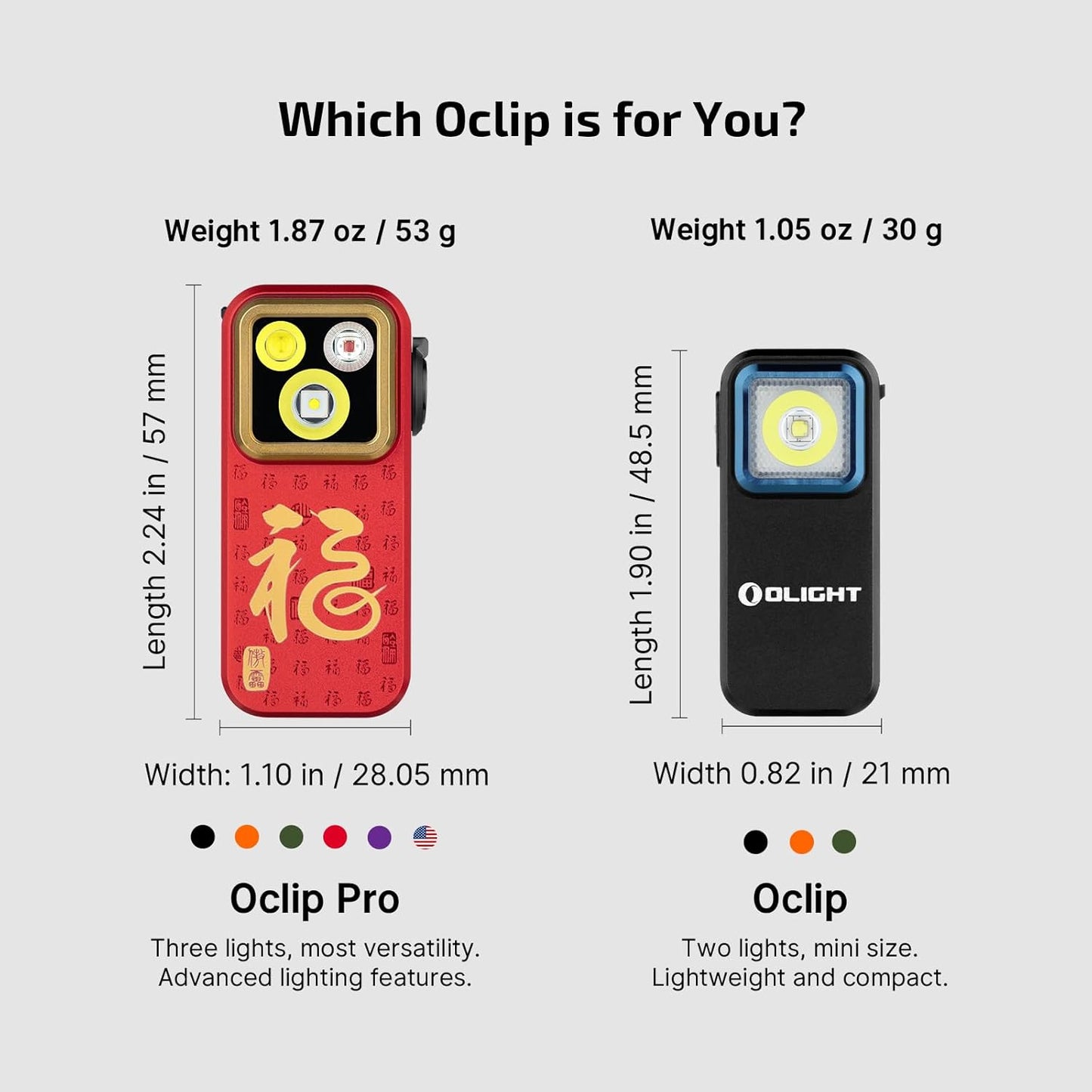 OLIGHT Oclip Pro Rechargeable EDC Flashlight - 500 Lumens, Magnetic Clip-On Light for Outdoor & Indoor Use