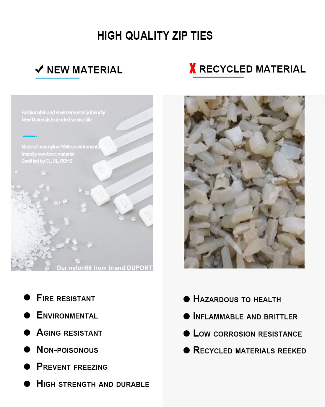 HS 14 Inch Zip Ties White 50 Pounds Tensile Strength Wide Straps (100 Pack) Nylon PA66,Self-Locking Long Electrical Plastic Cable Wire Zipties for Outdoor Use,Multi Purpose