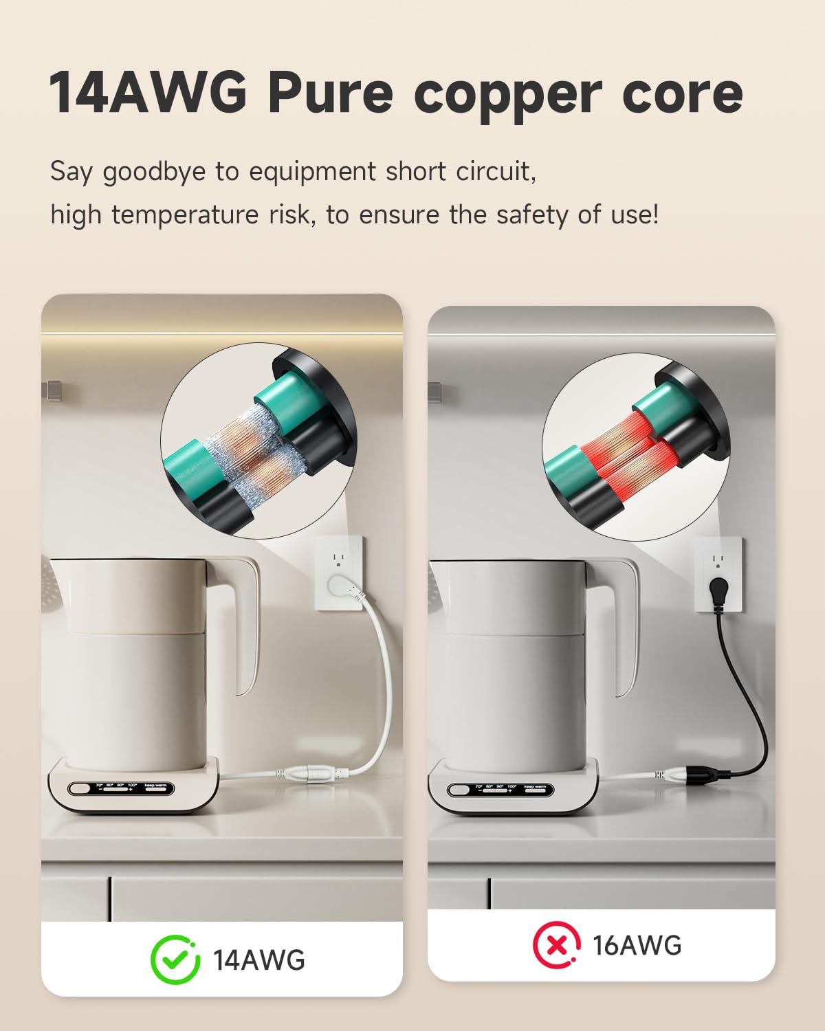 1Ft Flat Plug Short Extension Cord, 90 Degree Plug Adapter, White Low Profile 3 Prong Small Grounded Cords 14 AWG 15A 1875W 2 Pack