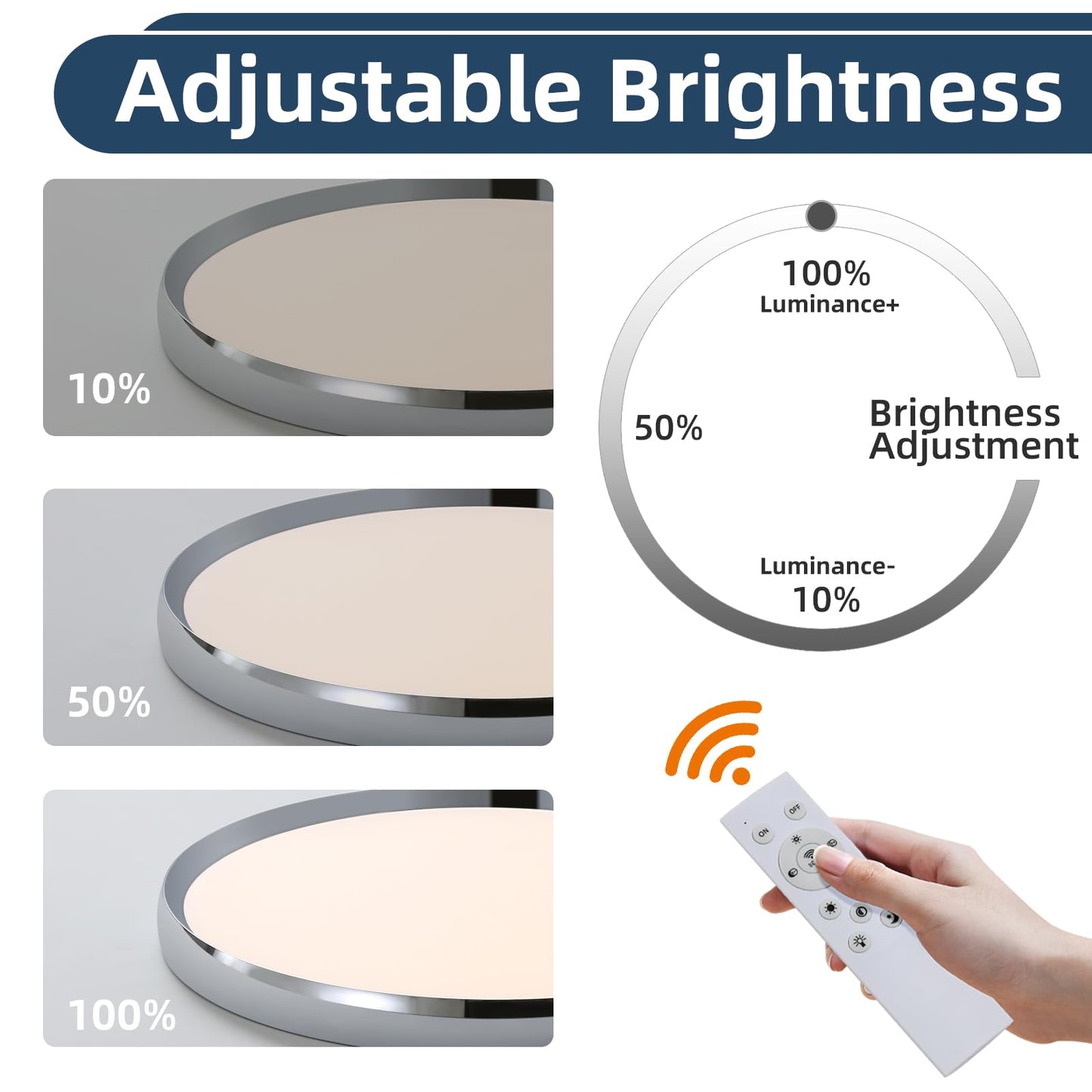 Fordeson Modern Bathroom LED Ceiling Light, 19inch Chrome Round Flush Mount Ceiling Light, Dimmable 3000K-6000K, 40W, Ultra-Thin Minimalist Office Lighting for Living Room, Bedroom, Kitchen, Hallway