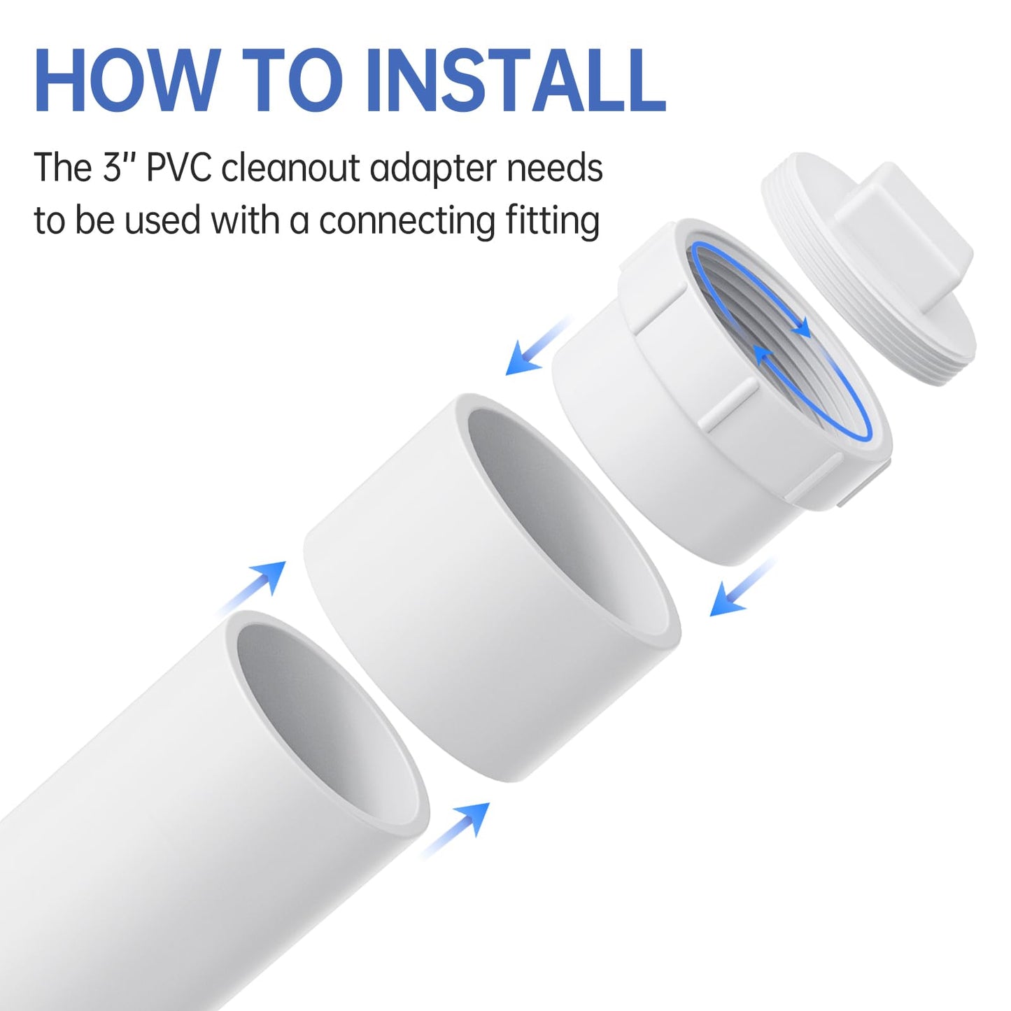 Oblectatio 3" PVC Sewer Cleanout Adapter with Plug Pipe Fitting - Durable DWV Flush Cap for Drainage Systems