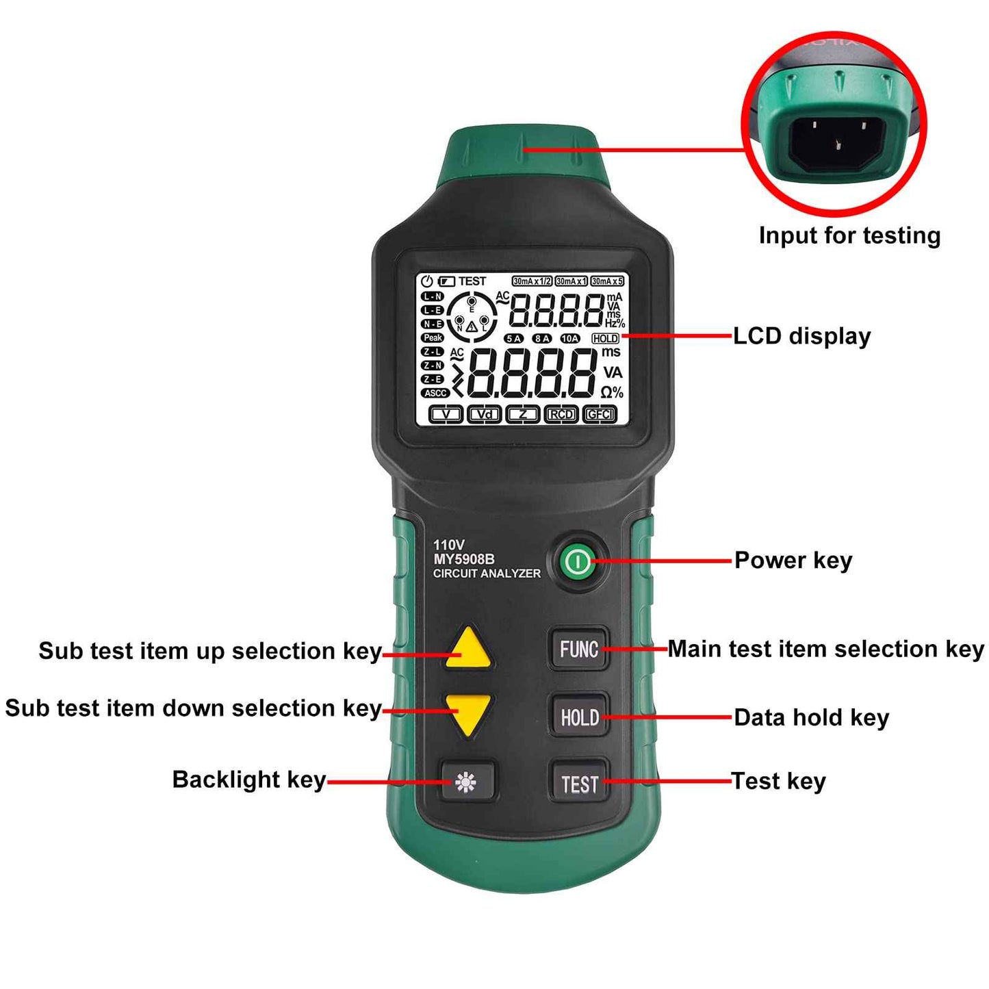 Digital Circuit Analyzer True RMS AC Voltage RCD GFCI, Voltage Drop Electrical Tester Line Fault Test Device with LCD Backlight, Data Hold, US Plug, Storage Bag