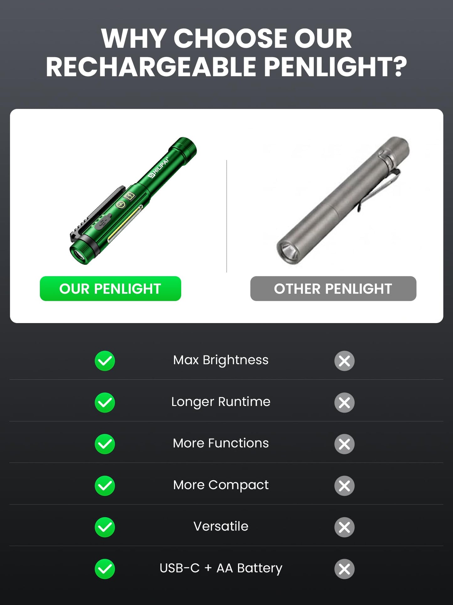 SHiLiPAi Penlight Flashlight, Rechargeable Work Light 600 Lumens COB LED Pen Light with Magnetic Clip, 8 Modes Pocket Flashlight for Nurse, Emergency, EDC (Green)