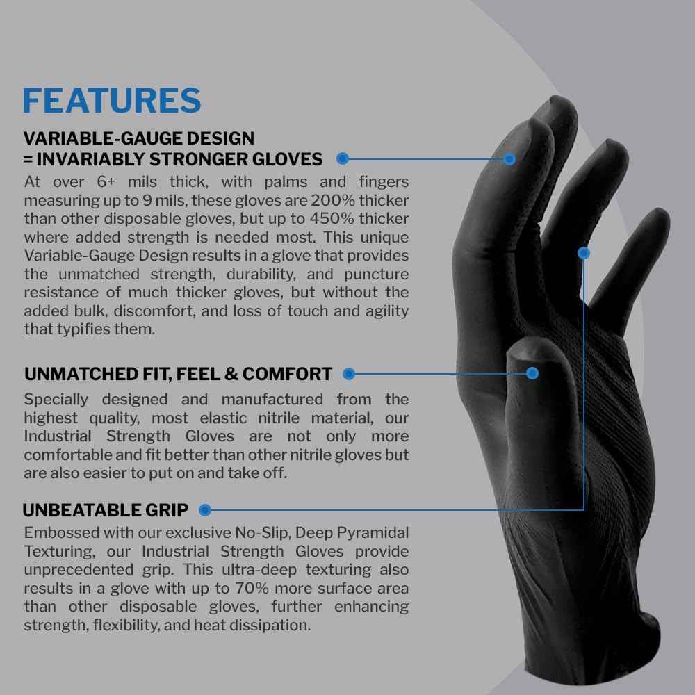 PermaSafe HD Black Disposable Nitrile Industrial Gloves, 6+ Mil, Latex-Free, Raised Textured, Mechanics, Medical, Food, More (Color - Black, 100 Count,XXL)