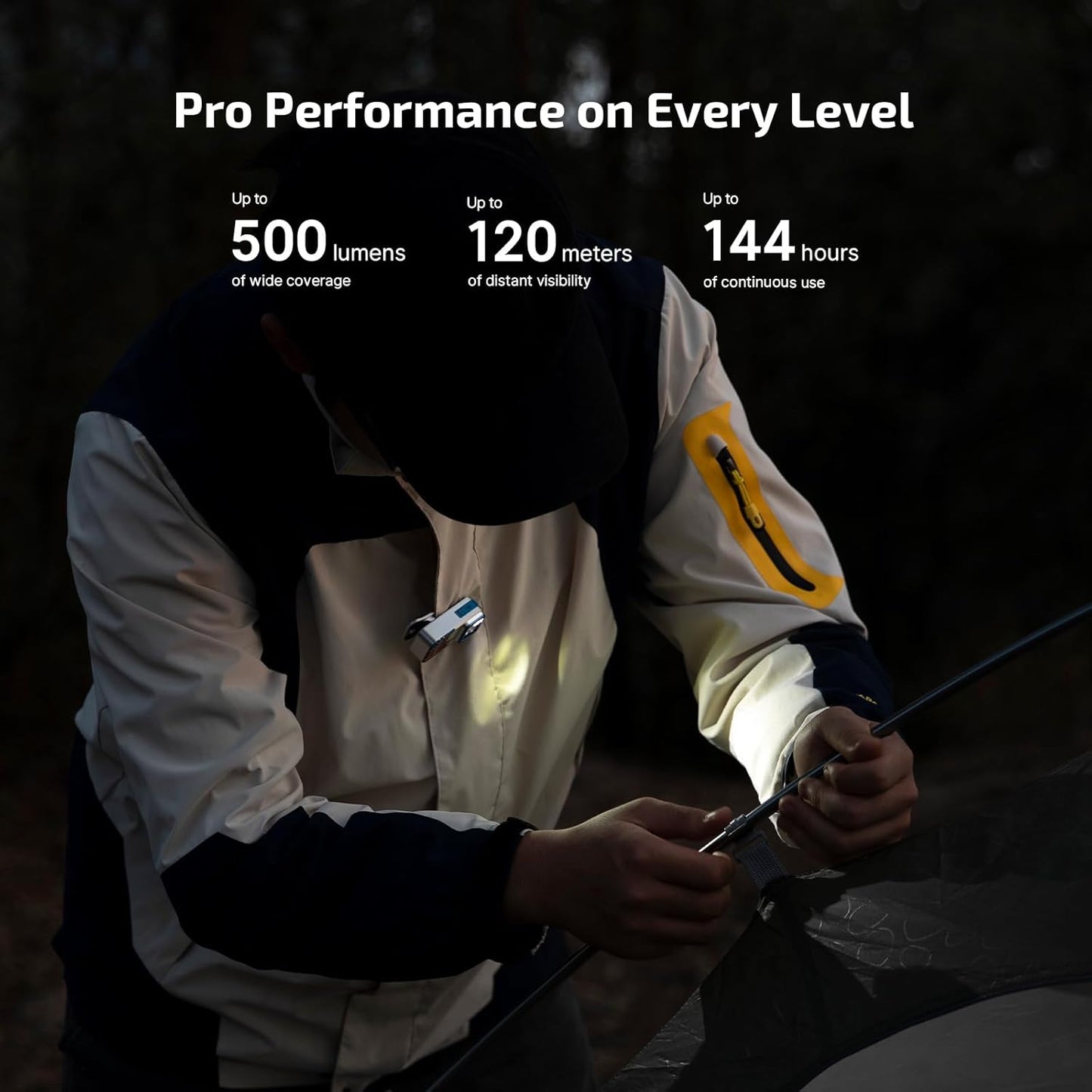 OLIGHT Oclip Pro Rechargeable EDC Flashlight - 500 Lumens, Magnetic Clip-On Light for Outdoor & Indoor Use
