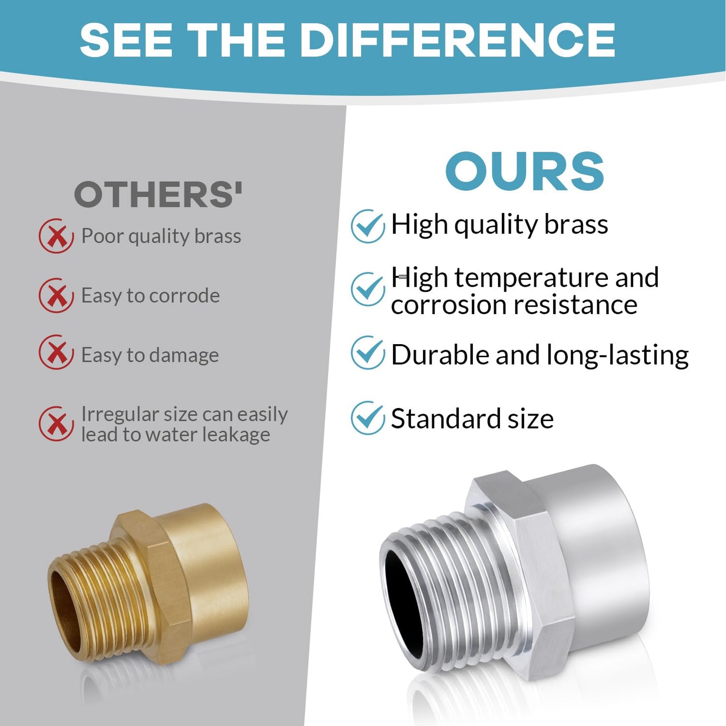 Brass 1/2" G (BSP) Female to 1/2" NPT Male Adapter, Pipe Fitting Connector, G to NPT Thread Converter, 1/2 Inch BSP to NPT Threaded Coupling, Rust-Resistant