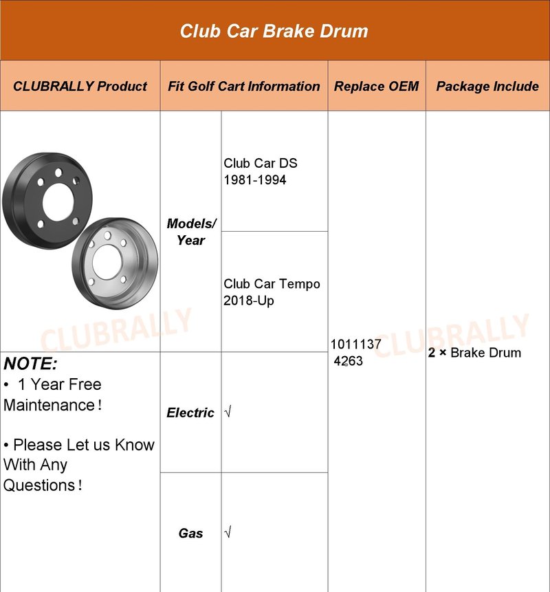 CLUBRALLY Golf Cart Brake Drum, Fits Club Car DS 1981-1994 and 2018-Up Tempo, OEM#4263, 1011137