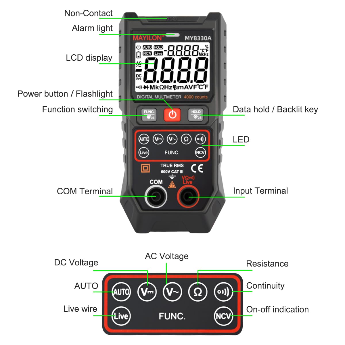 Digital Multimeter TRMS 4000 Counts Multimeter DC AC Voltage Tester Auto-Ranging Voltmeter Amp Meter NCV Live Wire Resistance Continuity Temp for Auto/Home/Electrical MY8330A